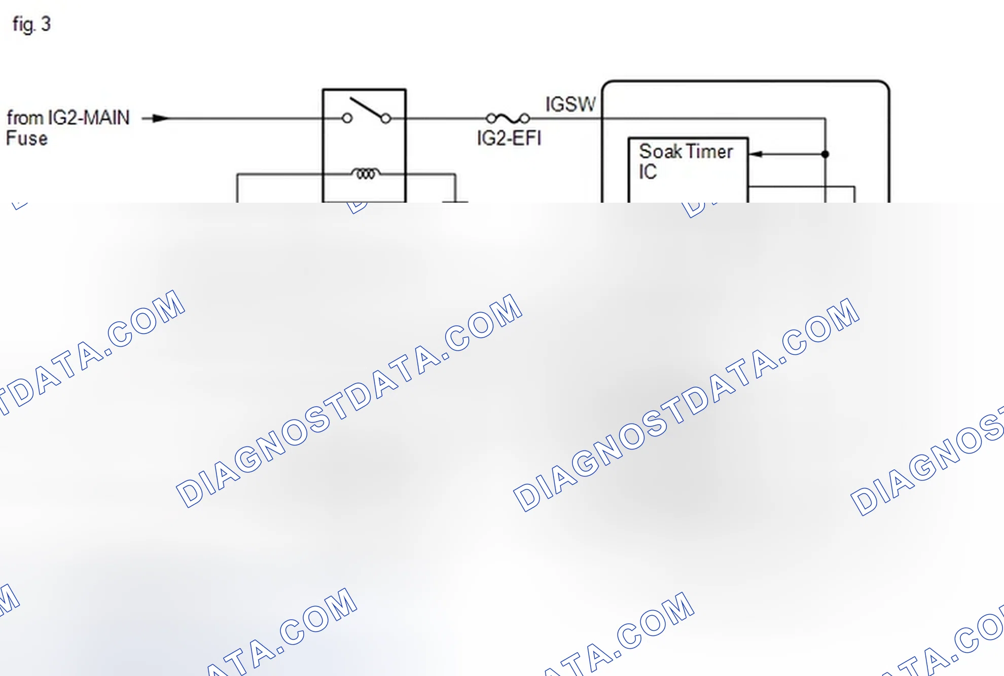 Scheme 309