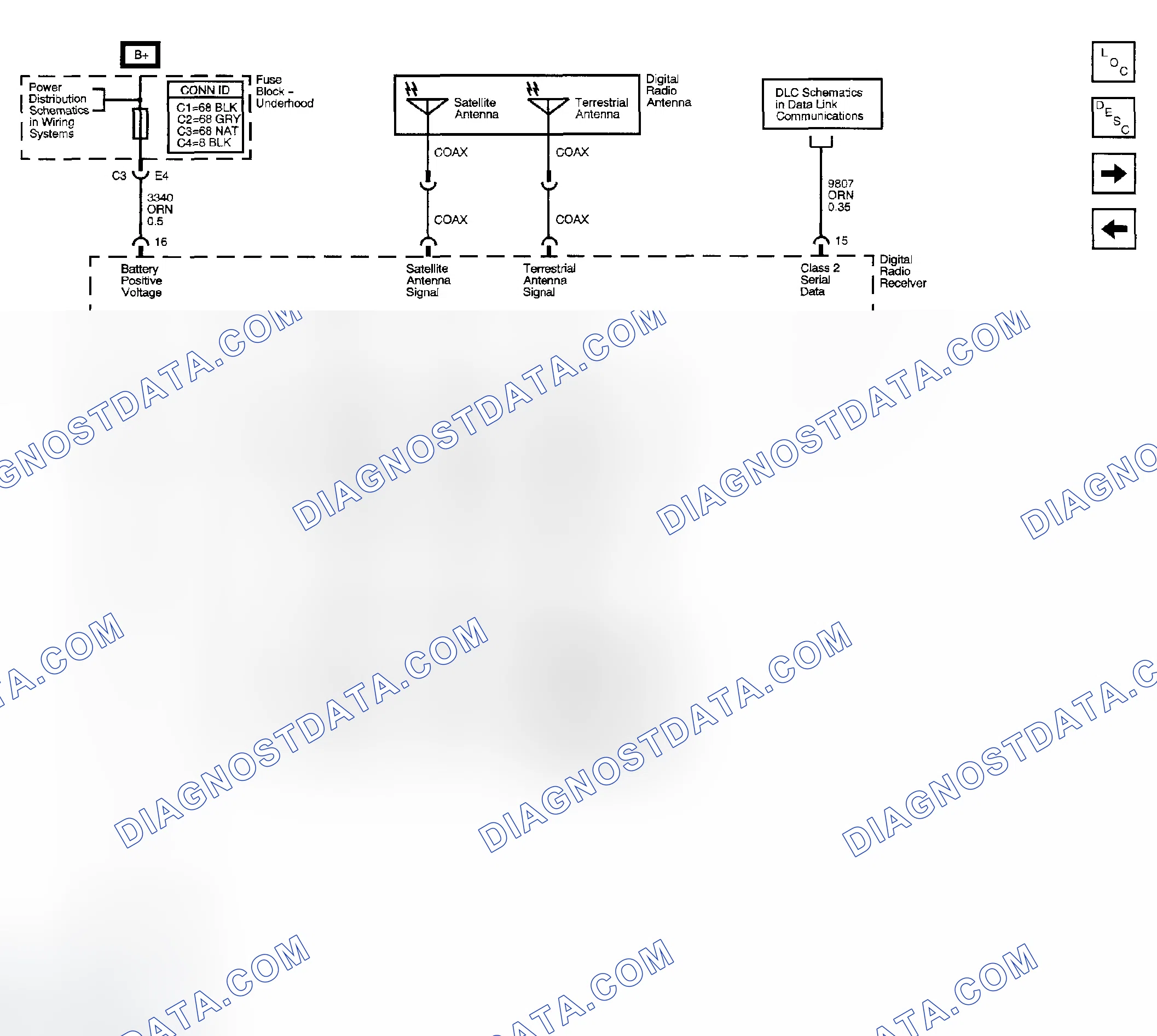 Scheme 58