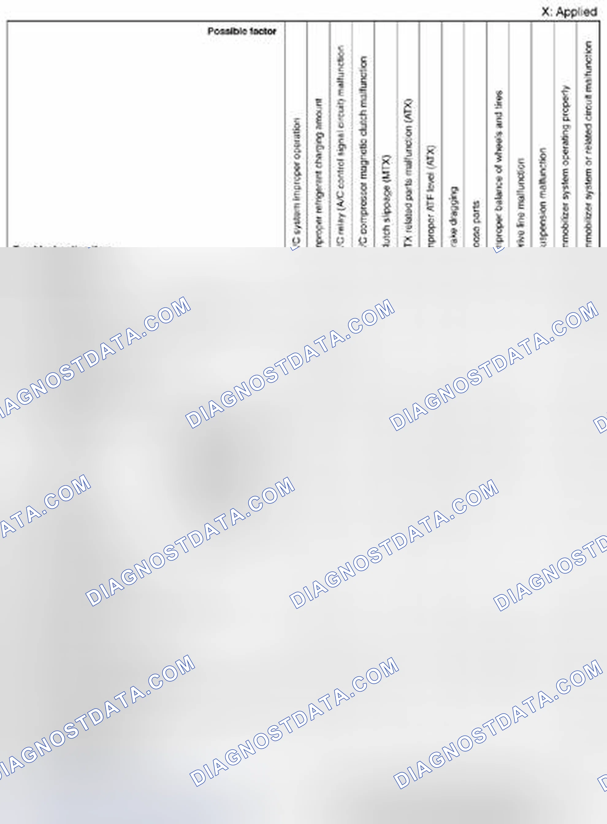 Scheme 273: Quick Diagnostic Chart (SKYACTIV-G 2.0) (7 Of 7)