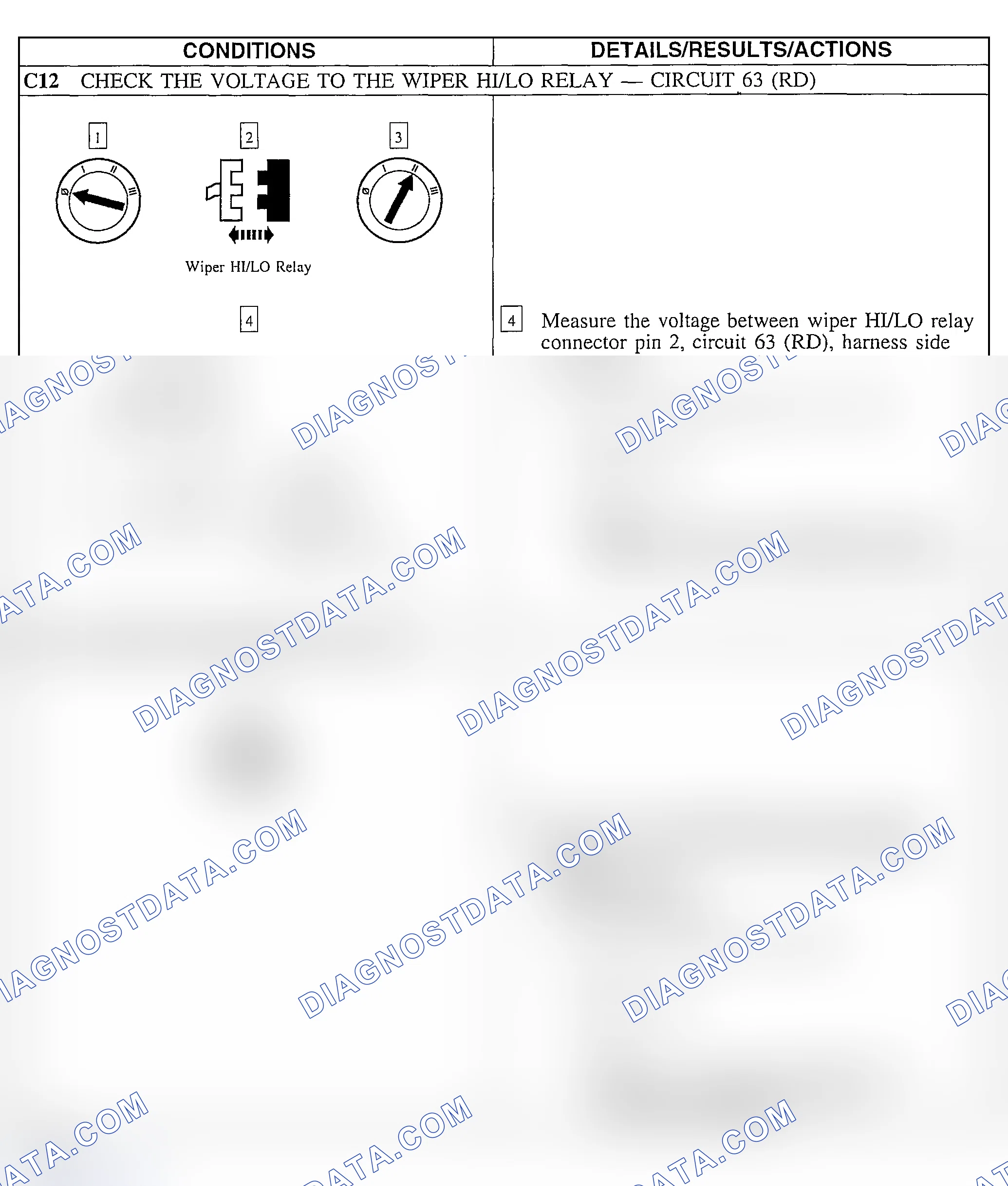 Scheme 27