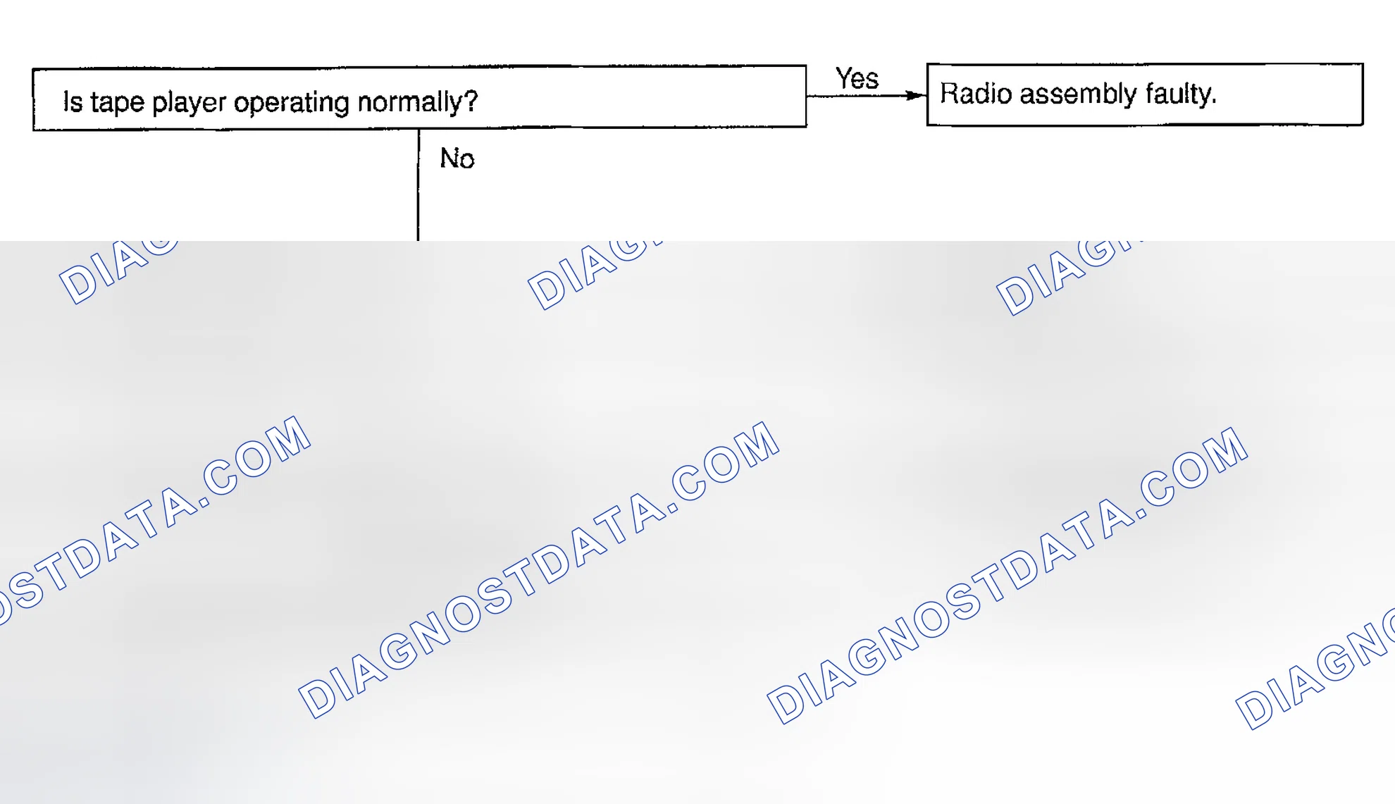 Scheme 12
