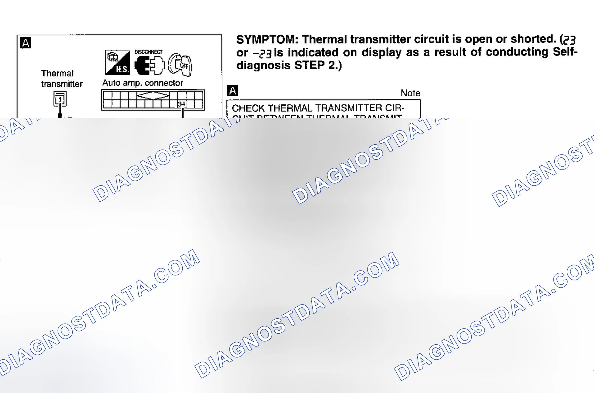Scheme 11: DIAGNOSTIC PROCEDURE 3 - THERMAL TRANSMITTER CIRCUIT OPEN OR SHORTED
