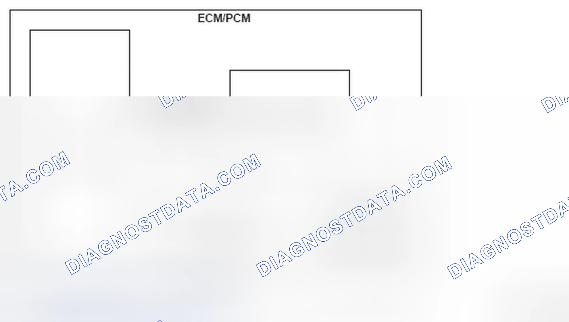 Scheme 79: Monitor Signal Communication Diagram