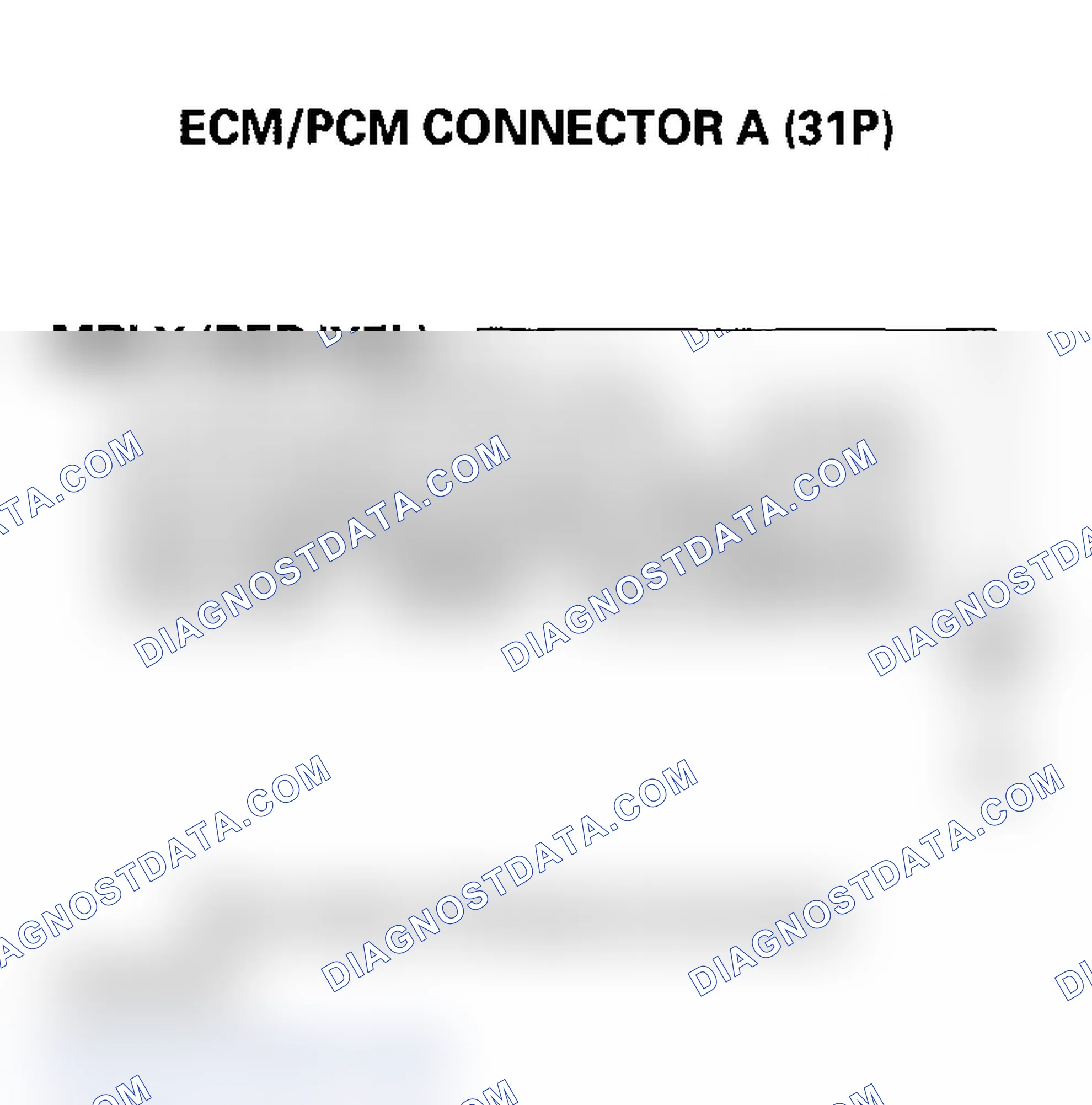 Scheme 143: DTC P0563: ECM/PCM Power Source Circuit Unexpected Voltage