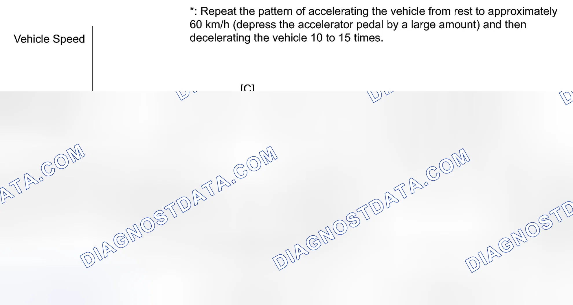 Scheme 368: CONFIRMATION DRIVING PATTERN
