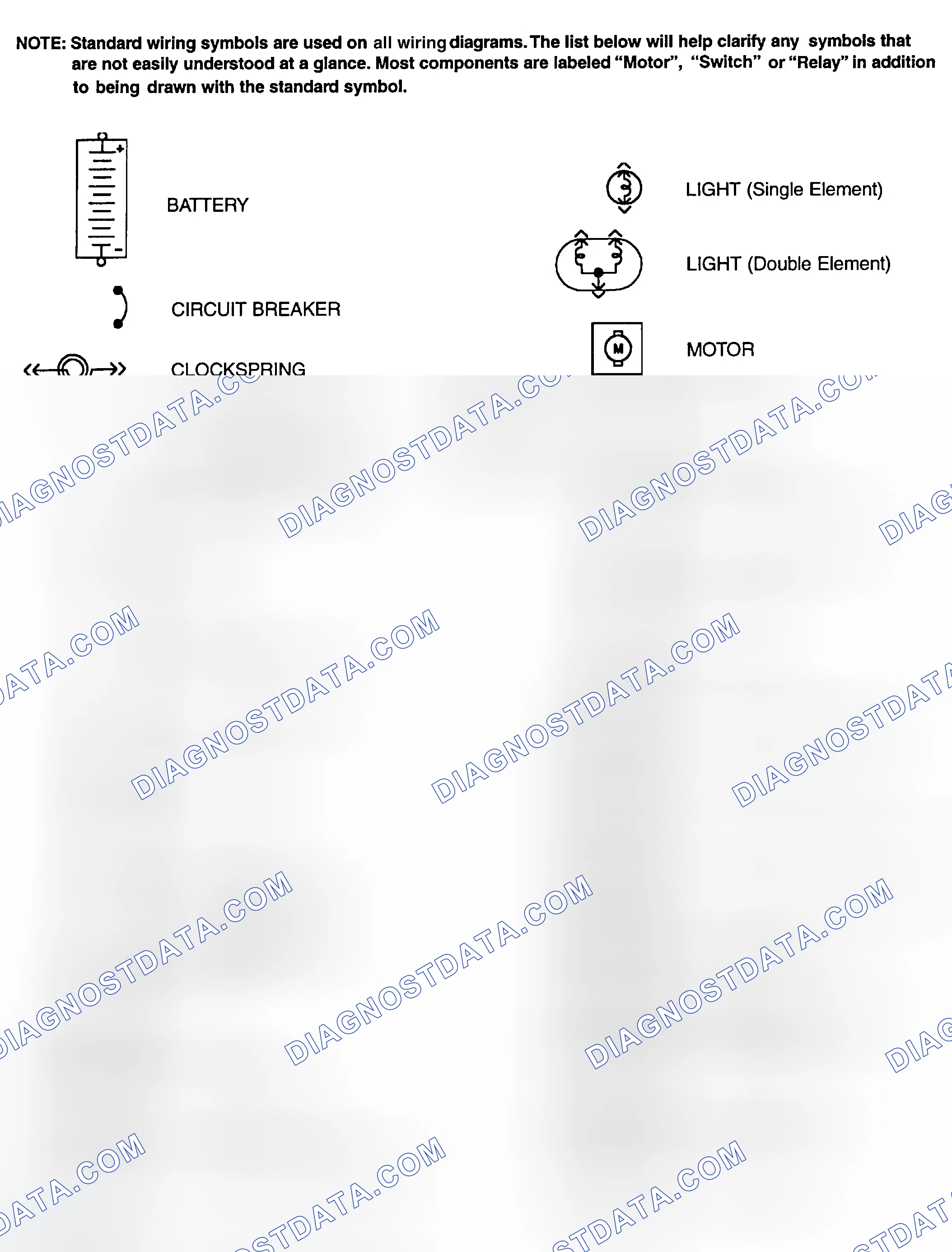 Scheme 1: Identifying Standard Wiring Diagram Symbols
