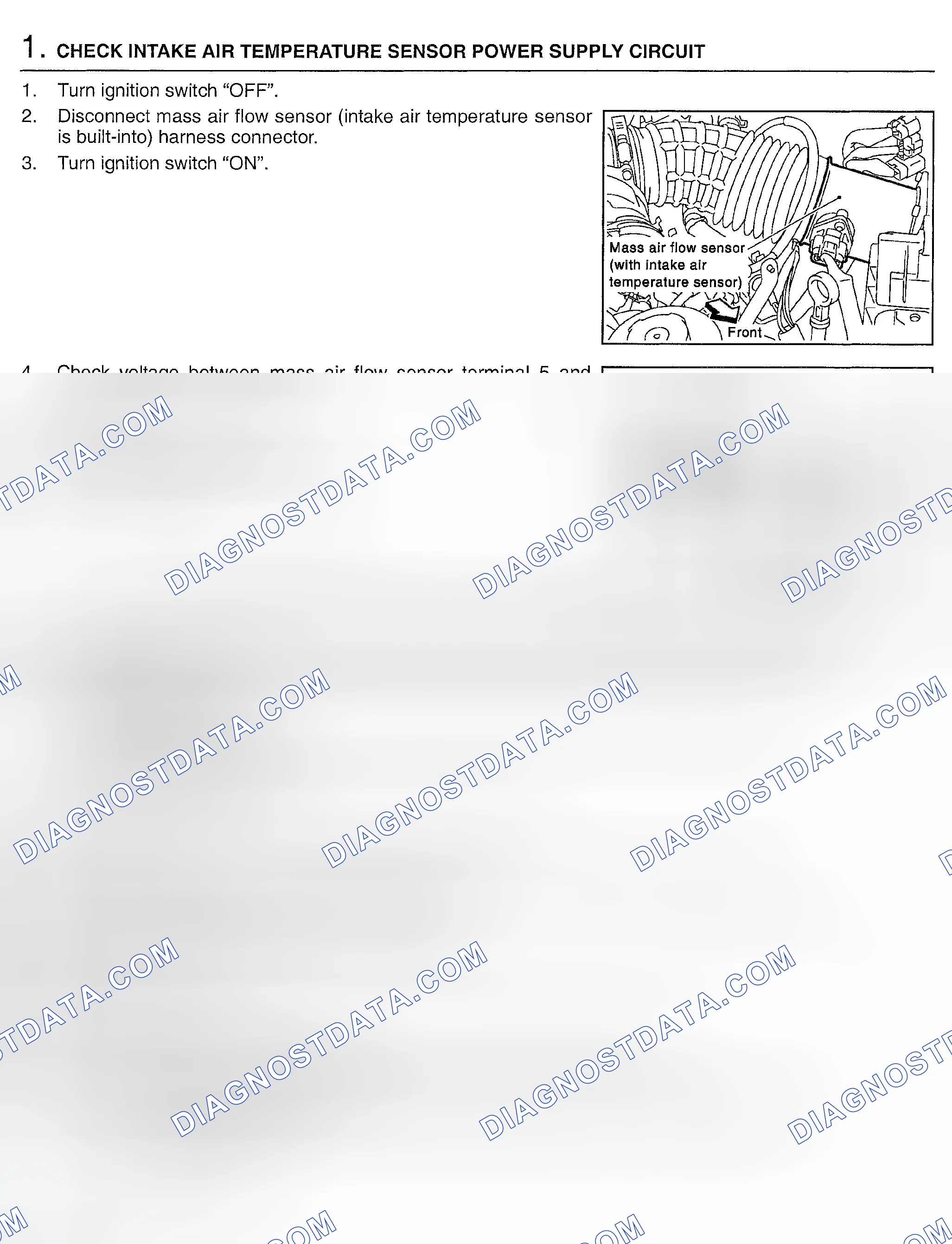 Scheme 299: Diagnostic Procedure