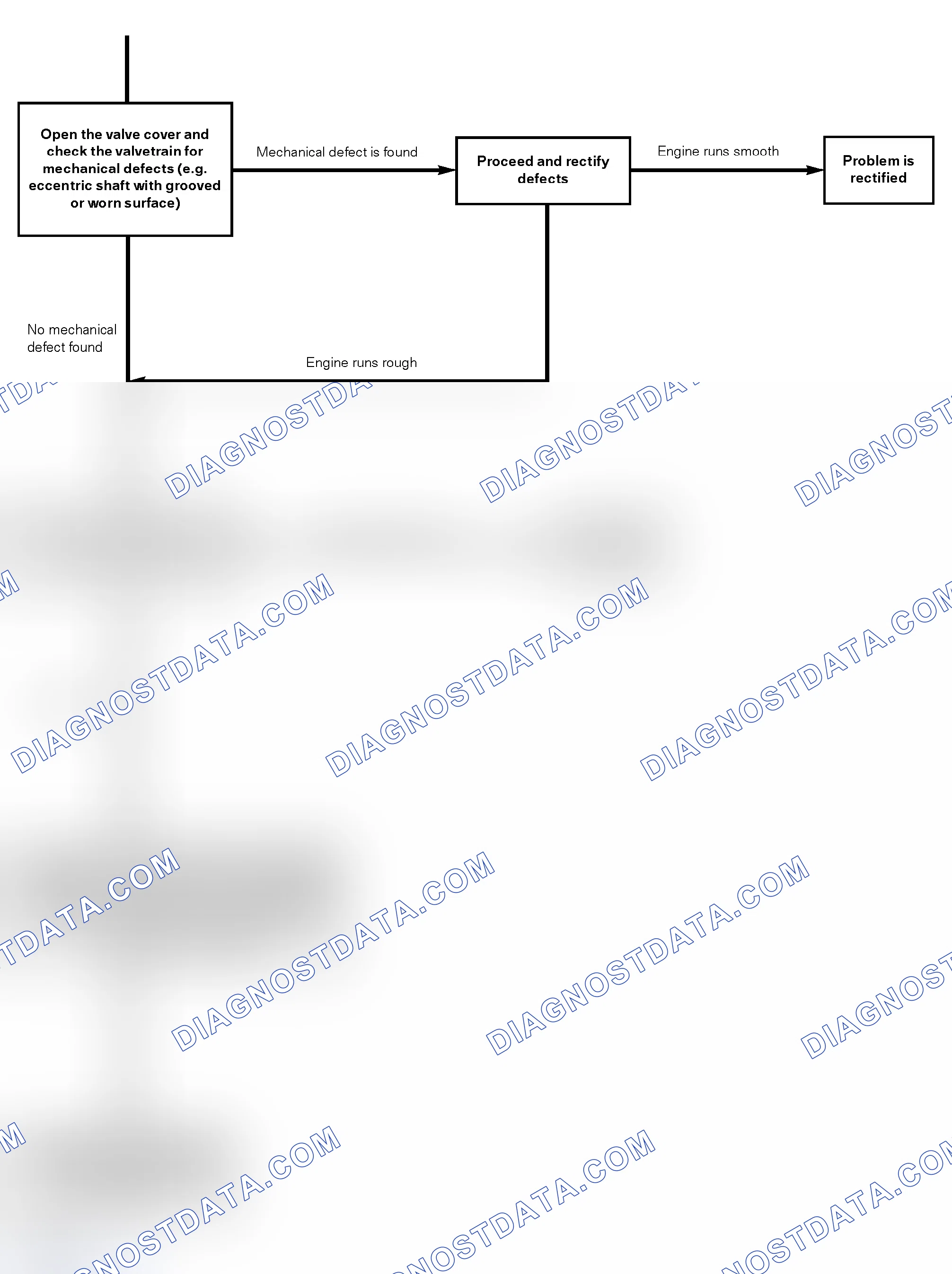 Scheme 238