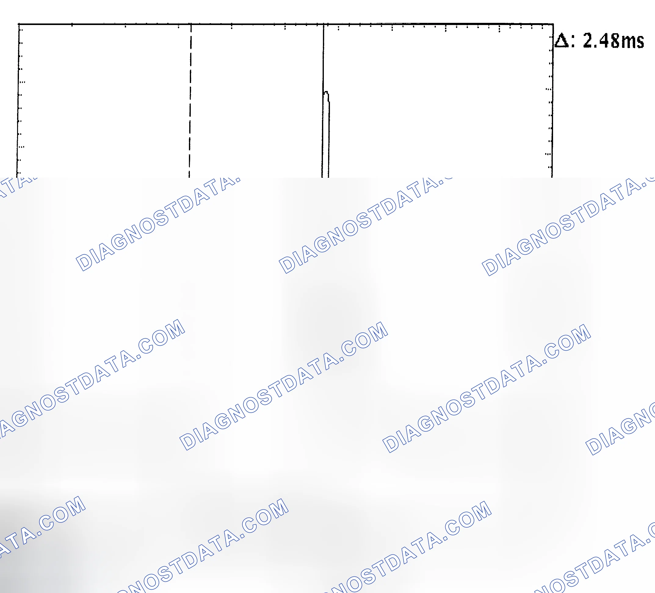Scheme 24: Injector Bank - Known Good - Voltage Pattern