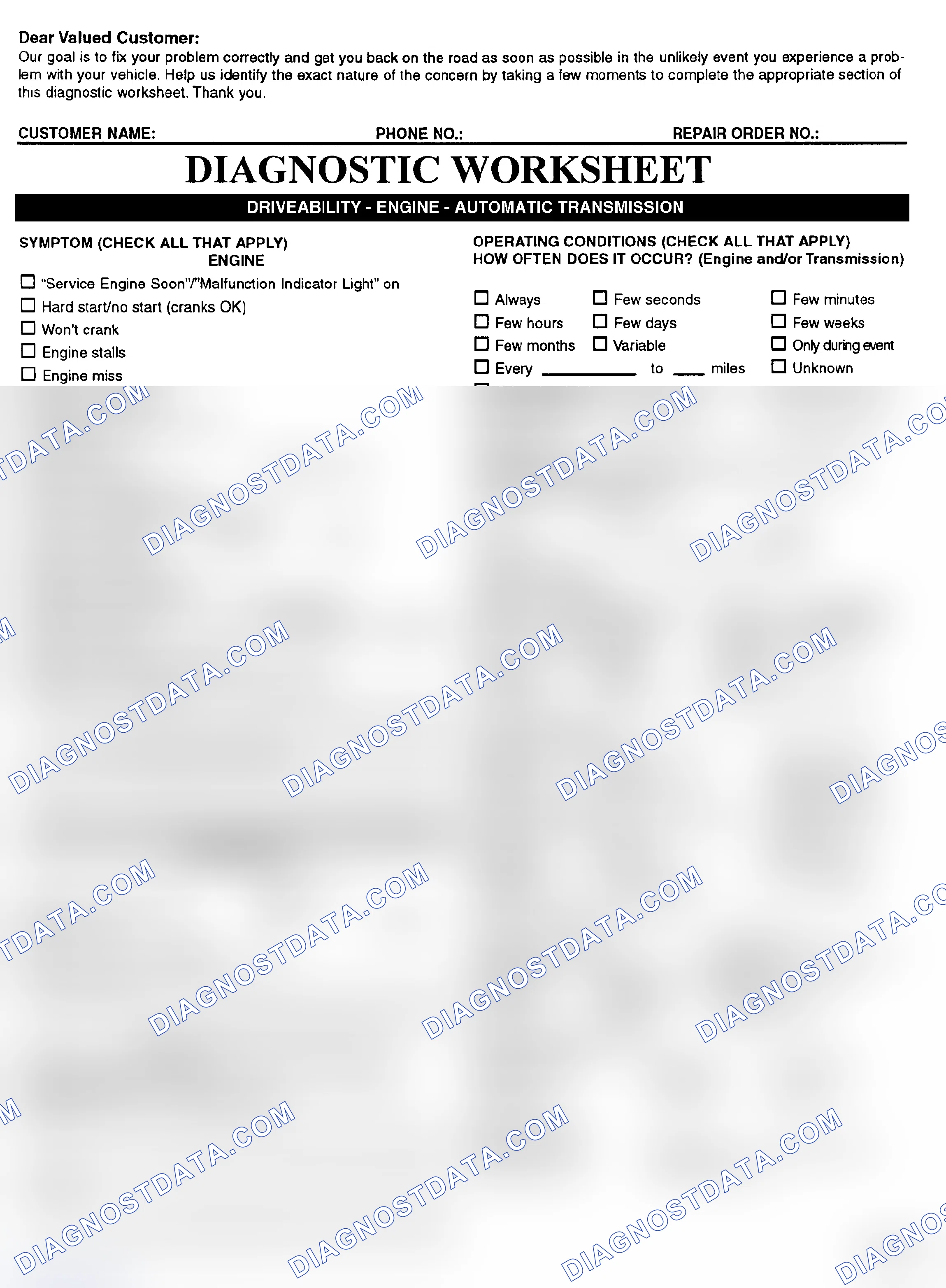 Scheme 2: Symptom Check List - Page 1