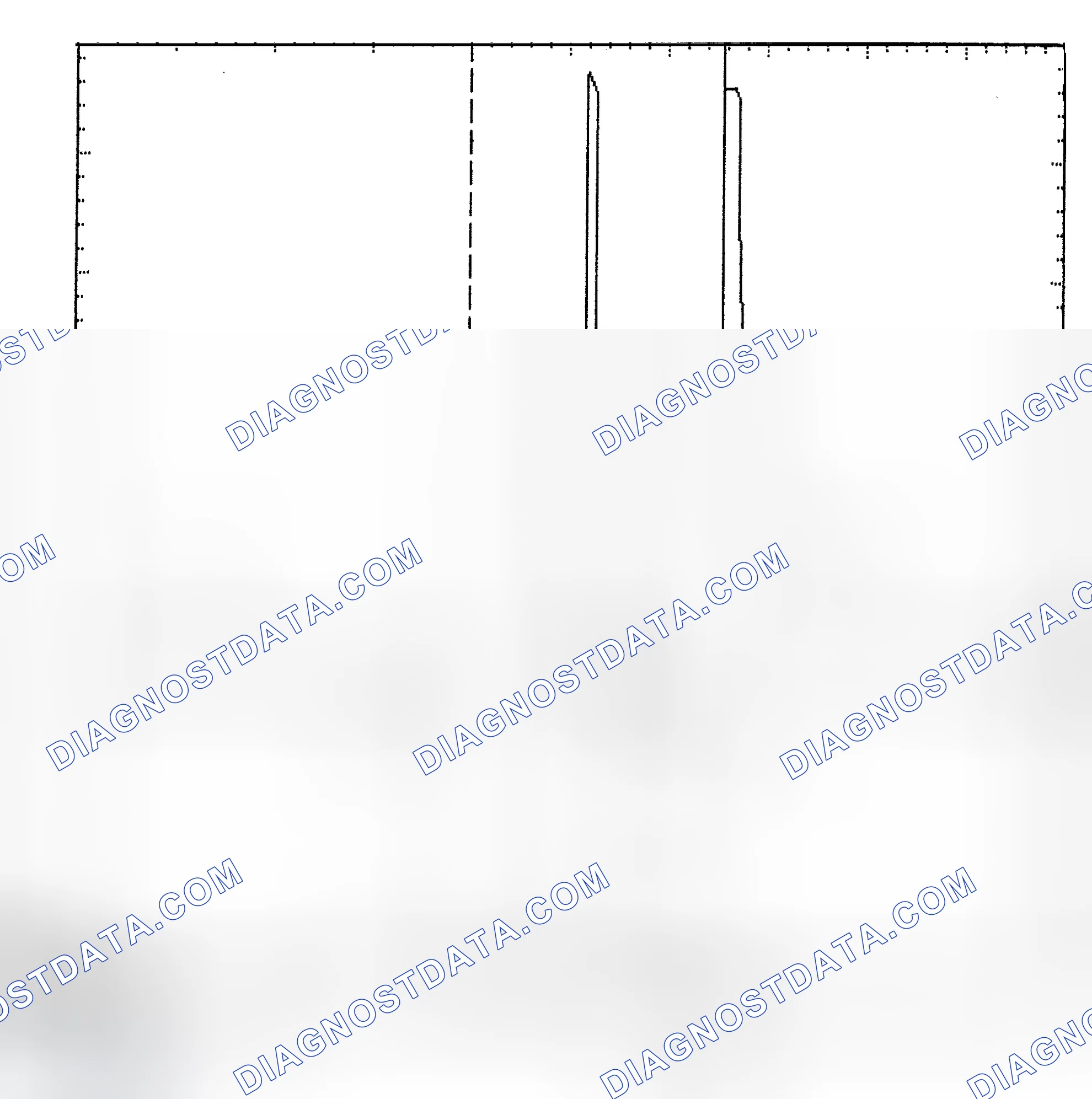 Scheme 6: Identifying Current Controlled Type Injector Pattern