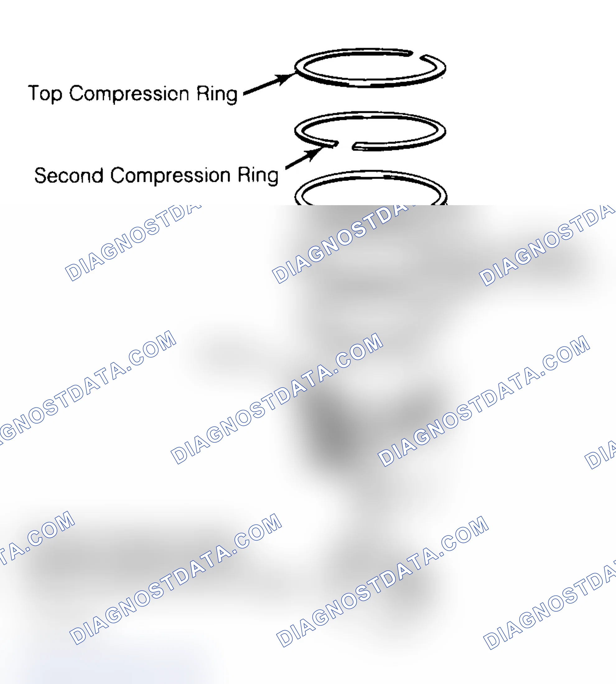 Scheme 18: Positioning Typical Piston Ring End Gap