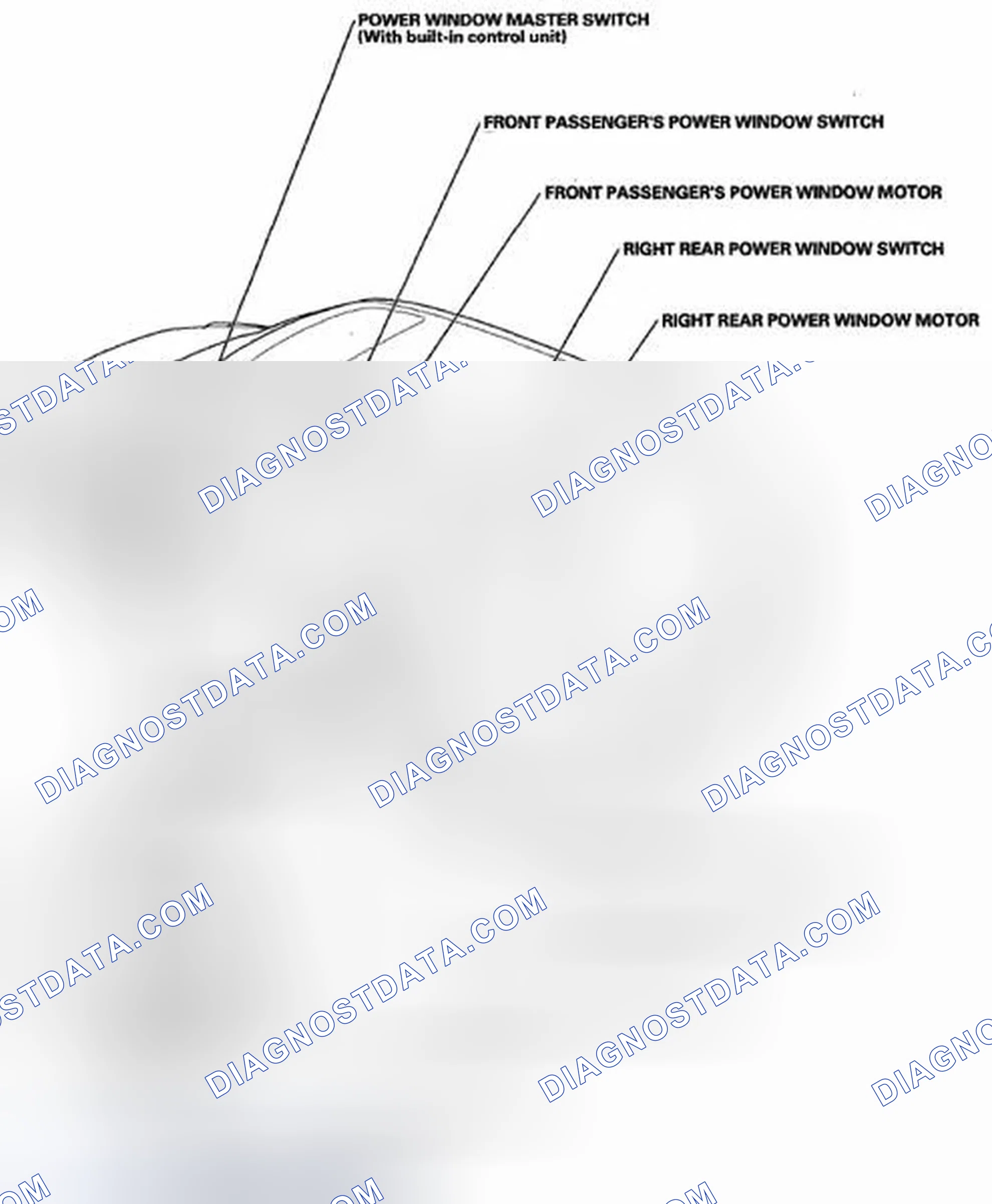 Scheme 1: Component Location Index
