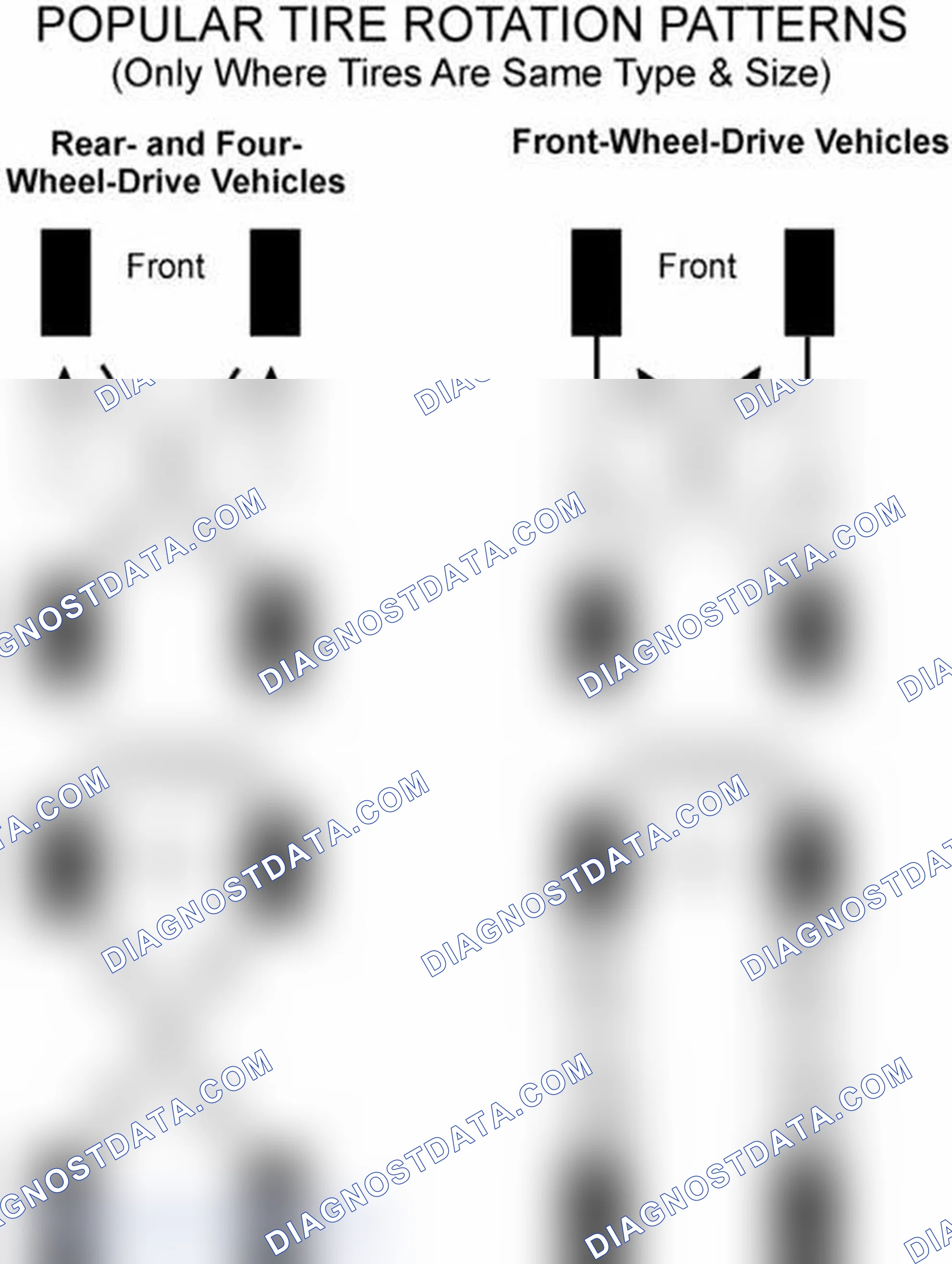 Scheme 29: Popular Tire Rotation Patterns - Without Dual Rear Wheels