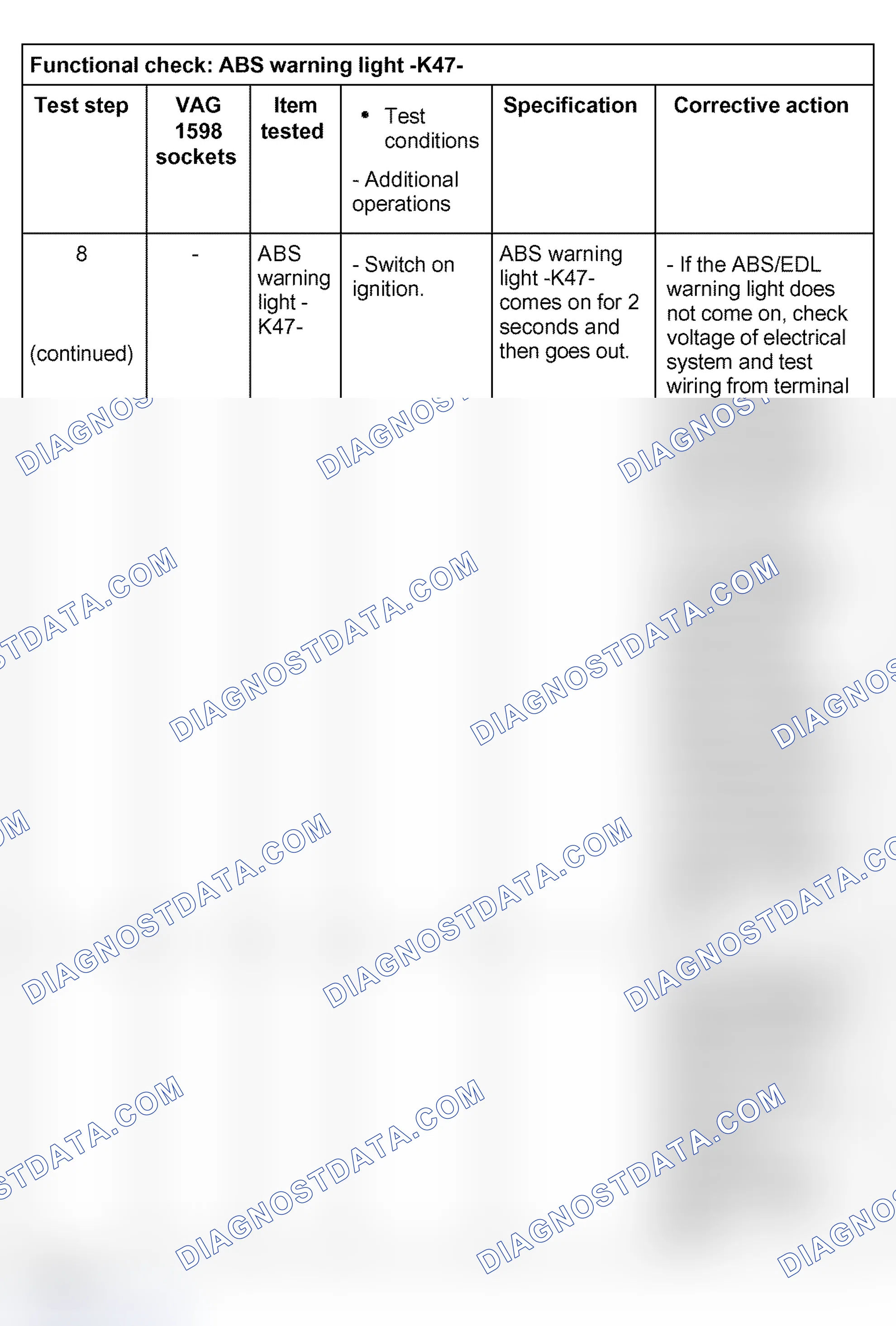 Scheme 117
