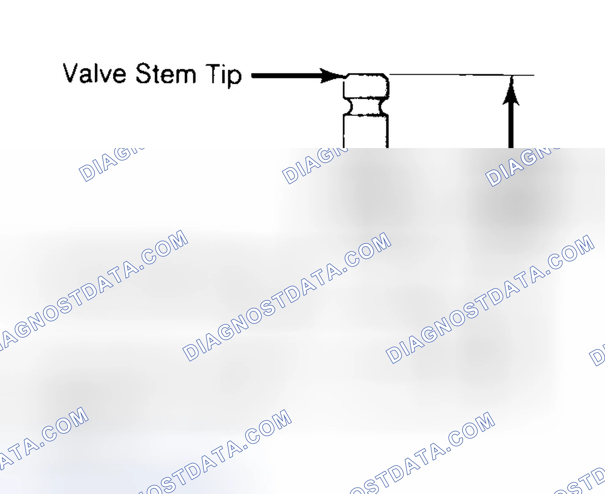 Scheme 20: Measuring Valve Stem Installed Height