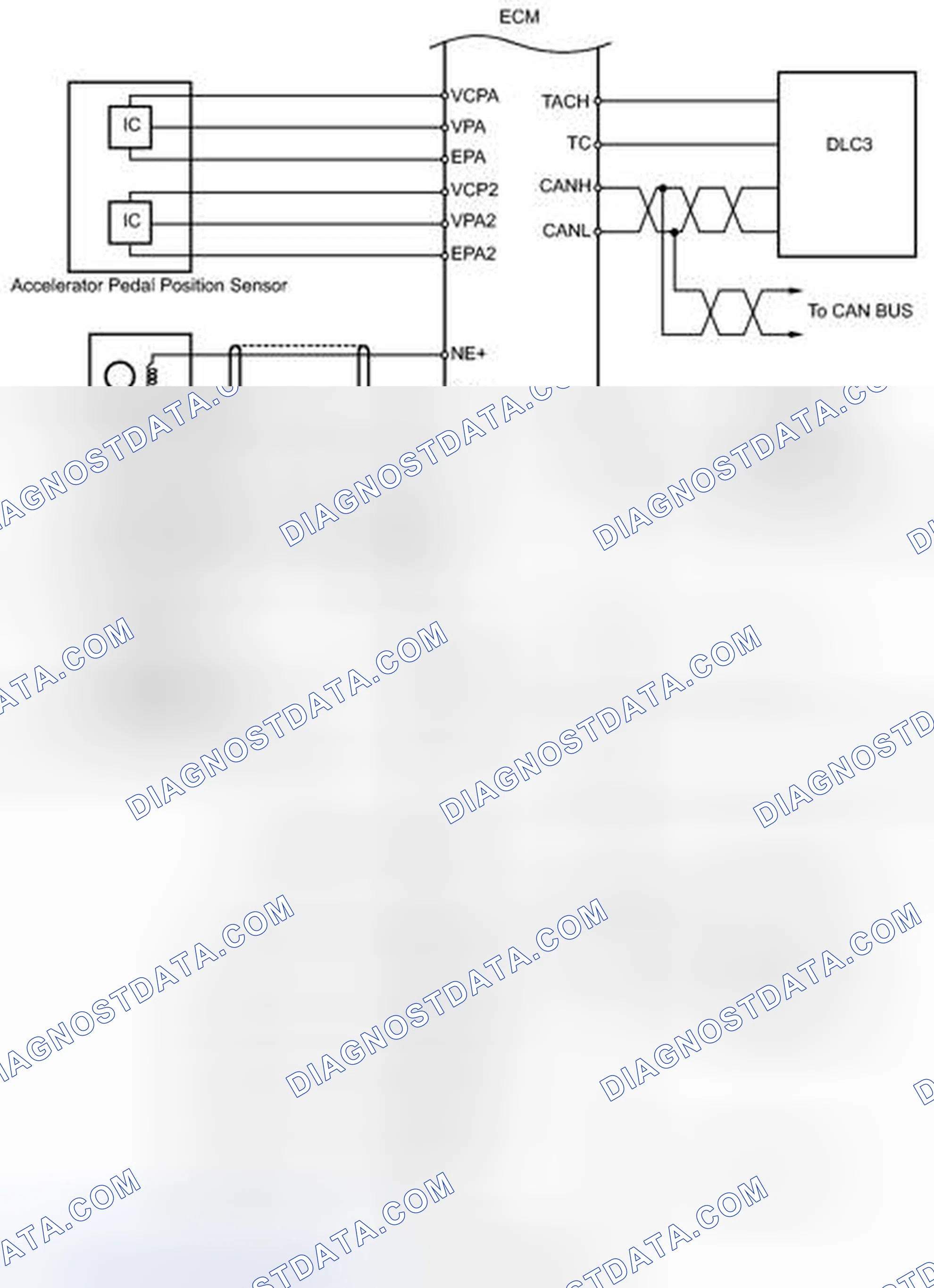 Scheme 27