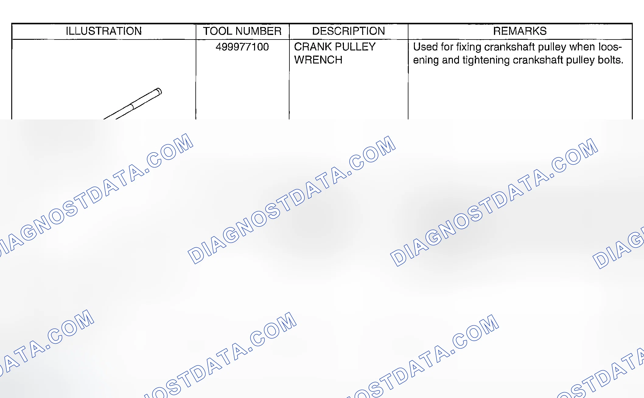 Scheme 98: PREPARATION TOOL