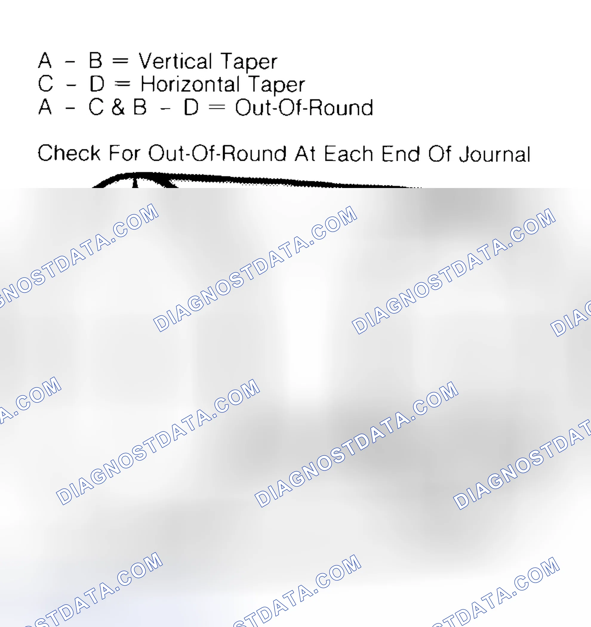 Scheme 5: Measuring Crankshaft Journals