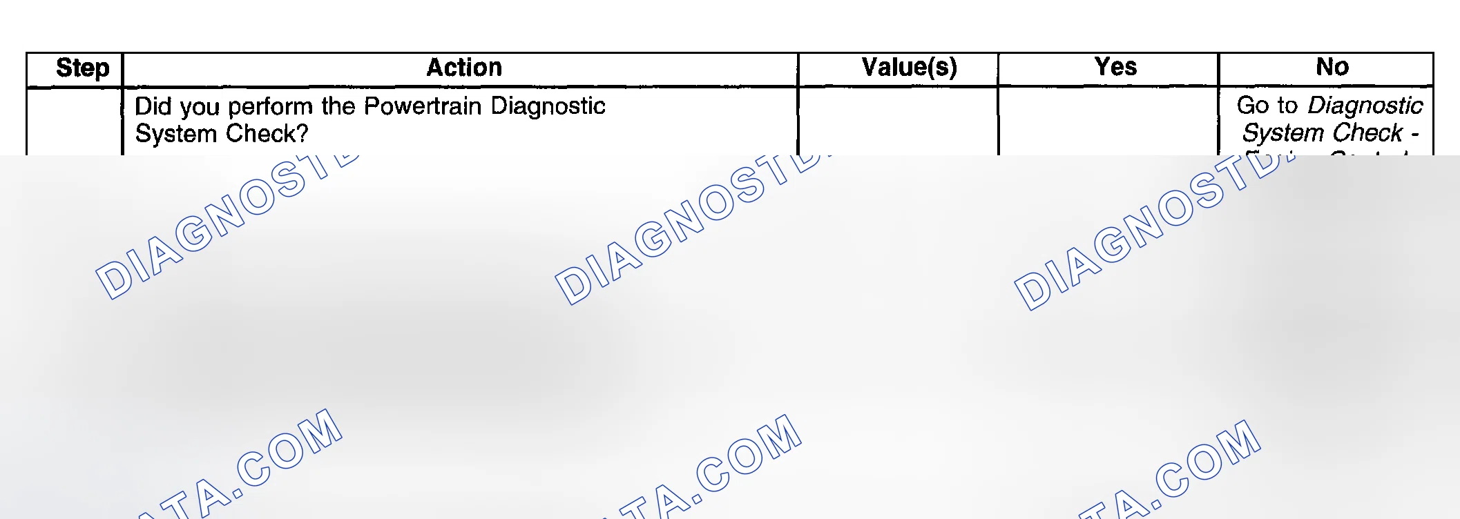 Scheme 499: Test Description