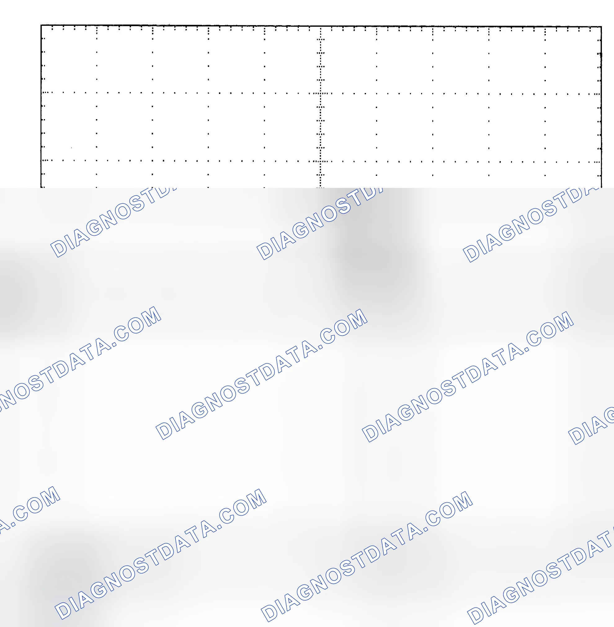 Scheme 25: Single Injector - Known Good - Voltage Pattern