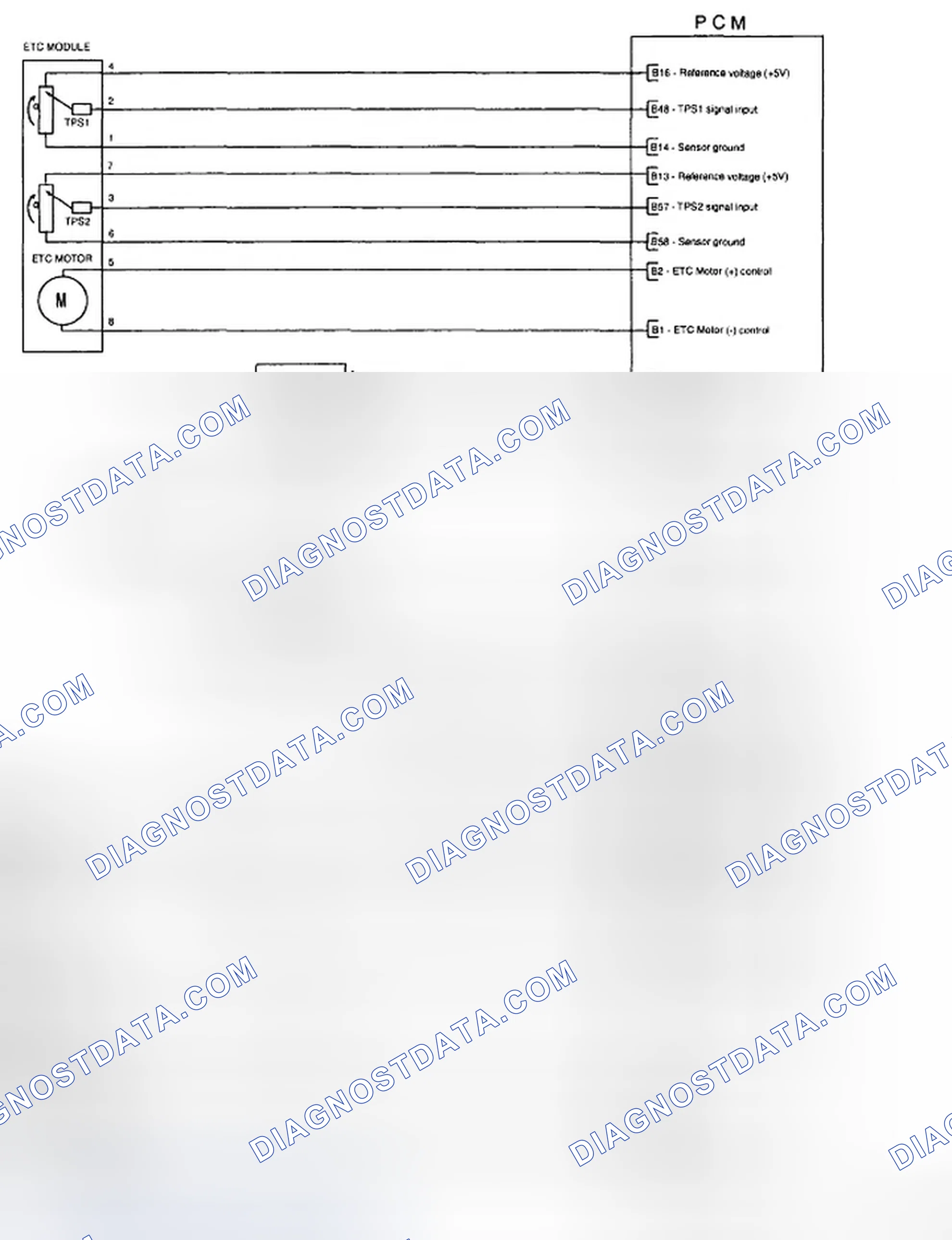 Scheme 94