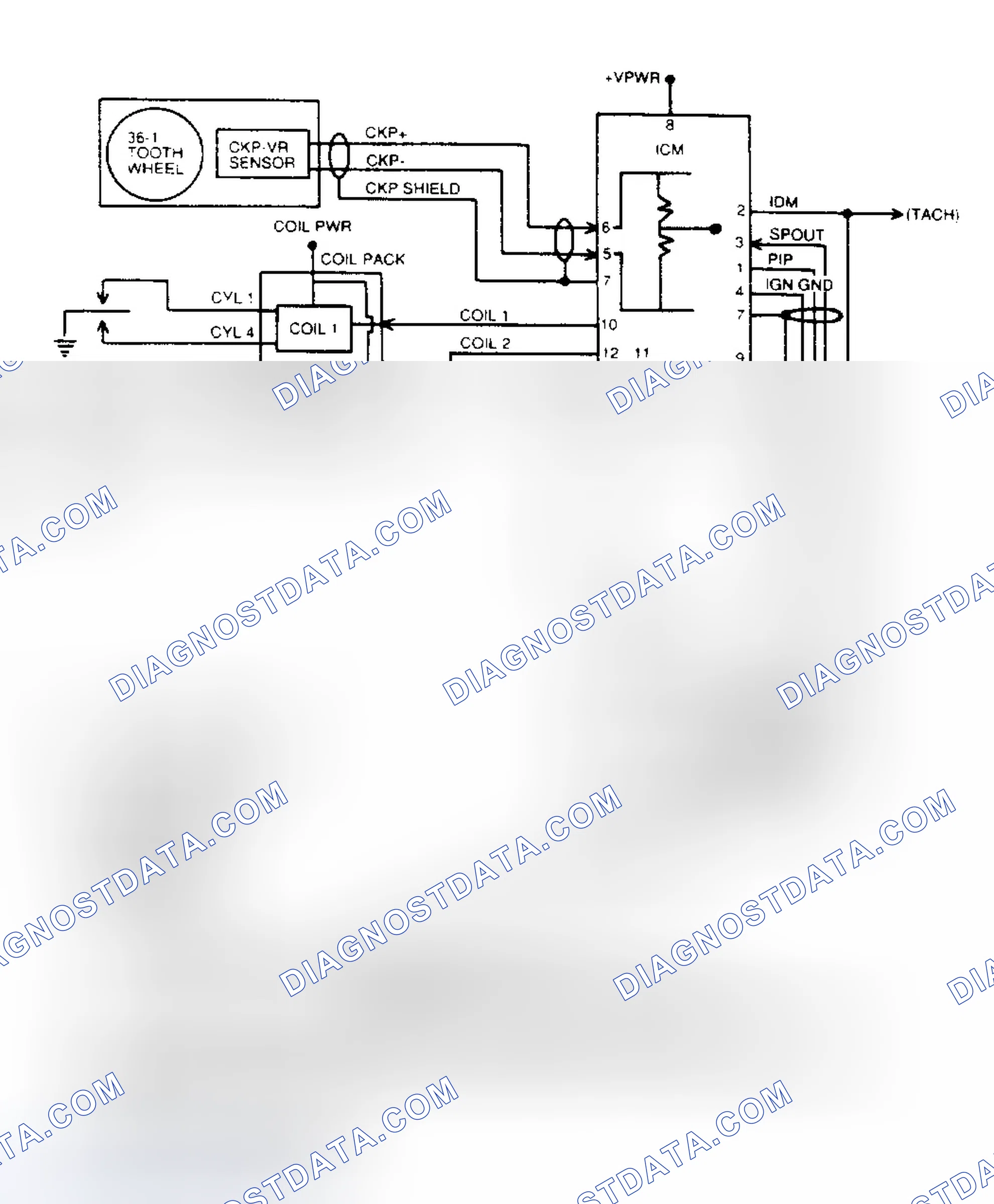 Scheme 200