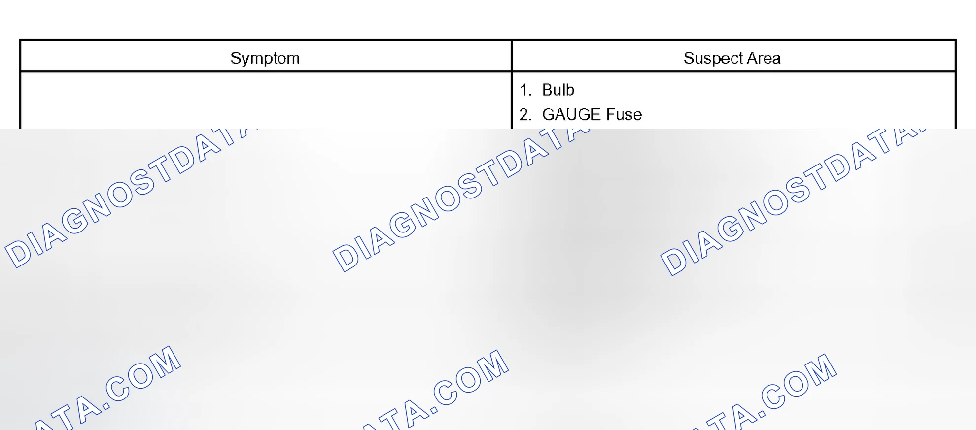 Scheme 146: BACK-UP LIGHT SYSTEM