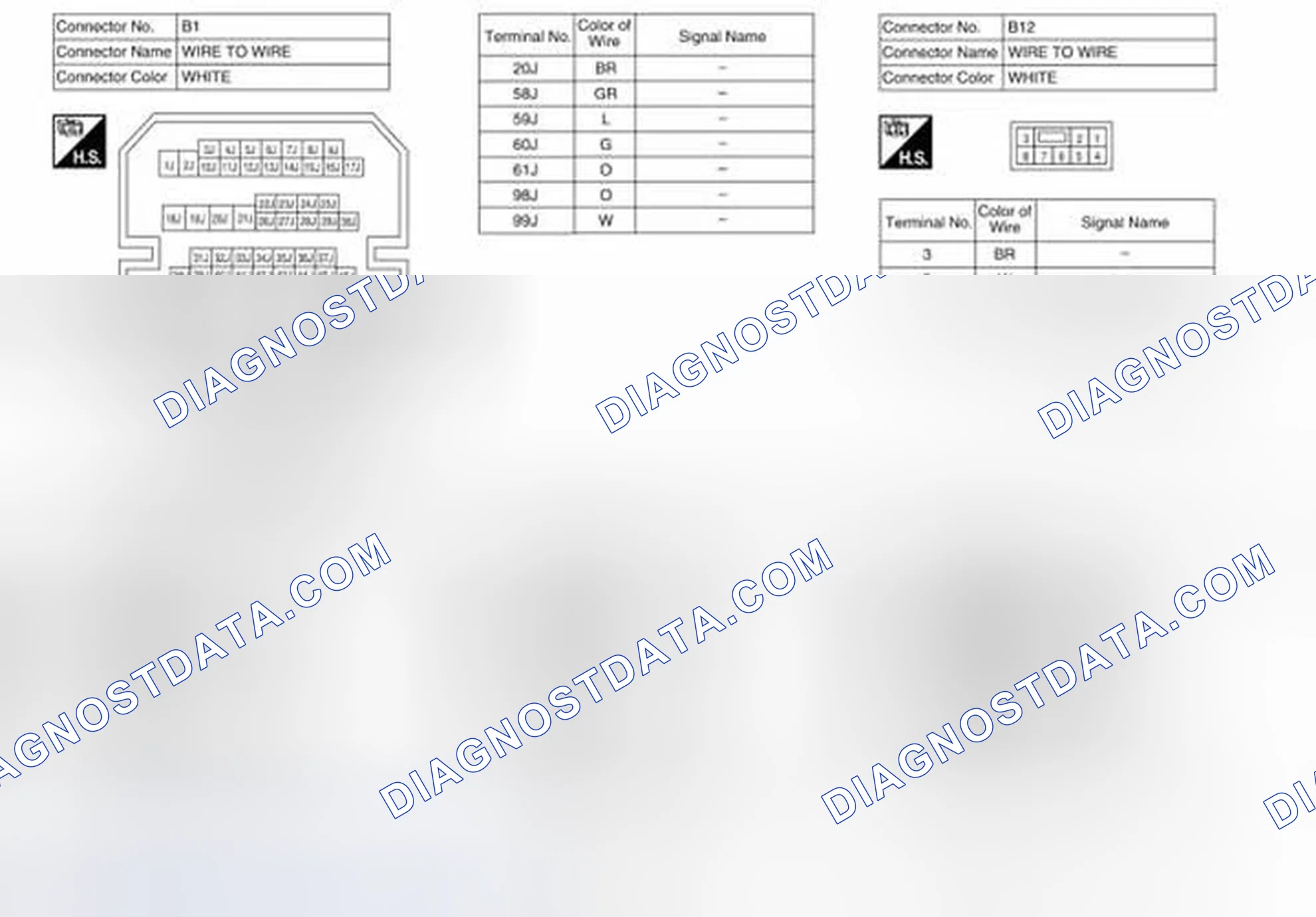 Scheme 113