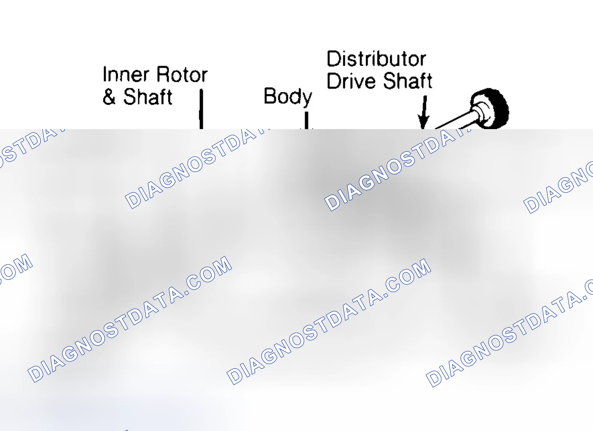 Scheme 32: Typical Rotor Type Oil Pump