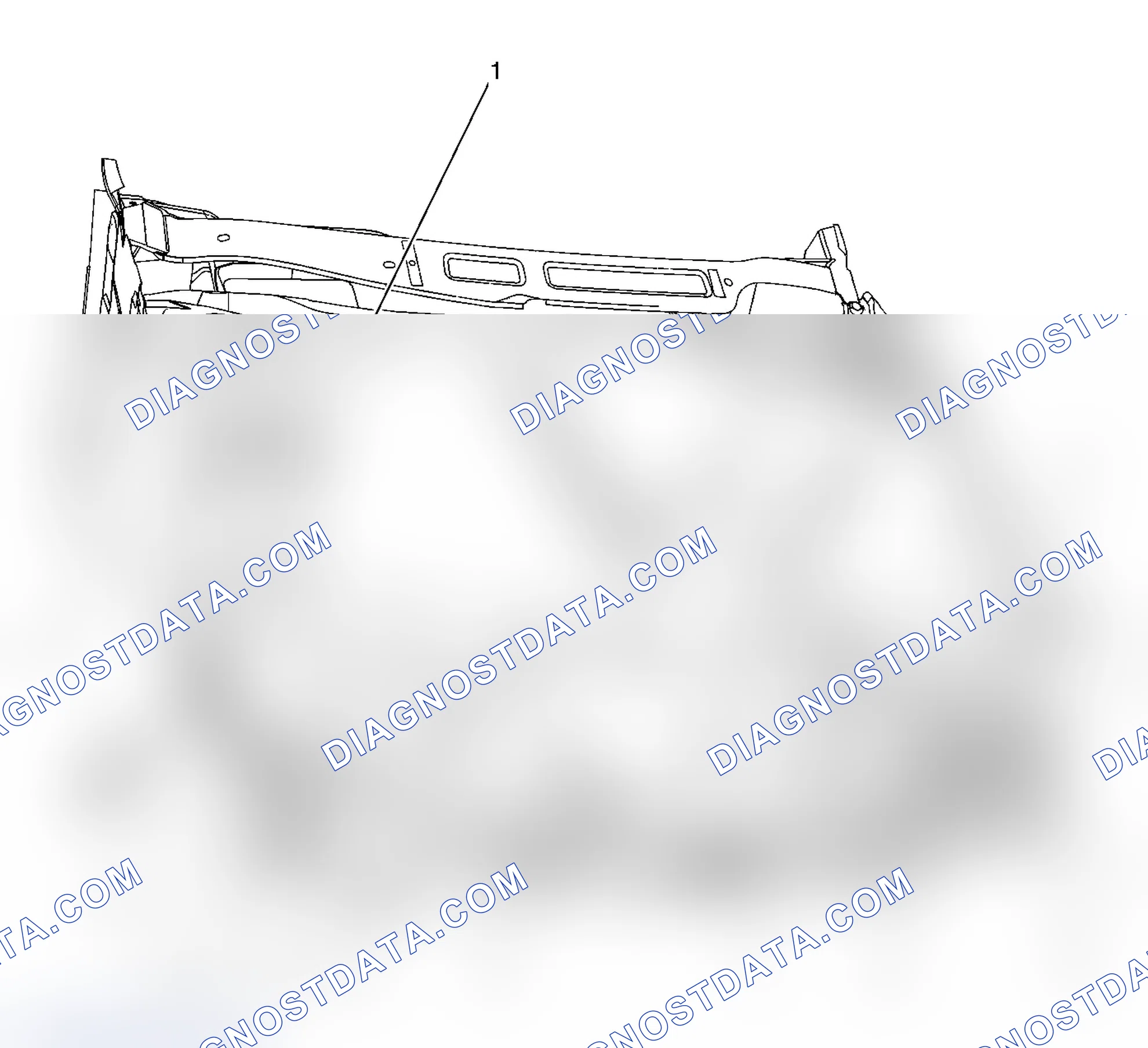 Scheme 47: Harness Routing Views