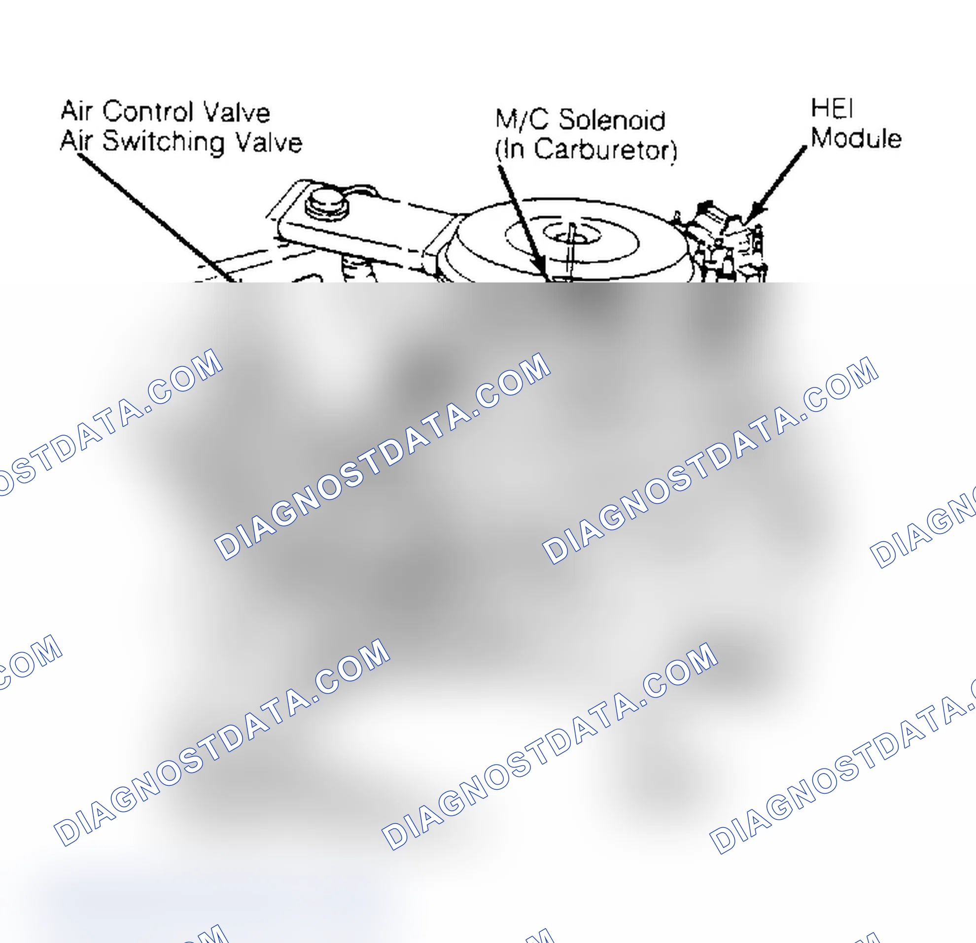 Scheme 86: Location of CCC System Components