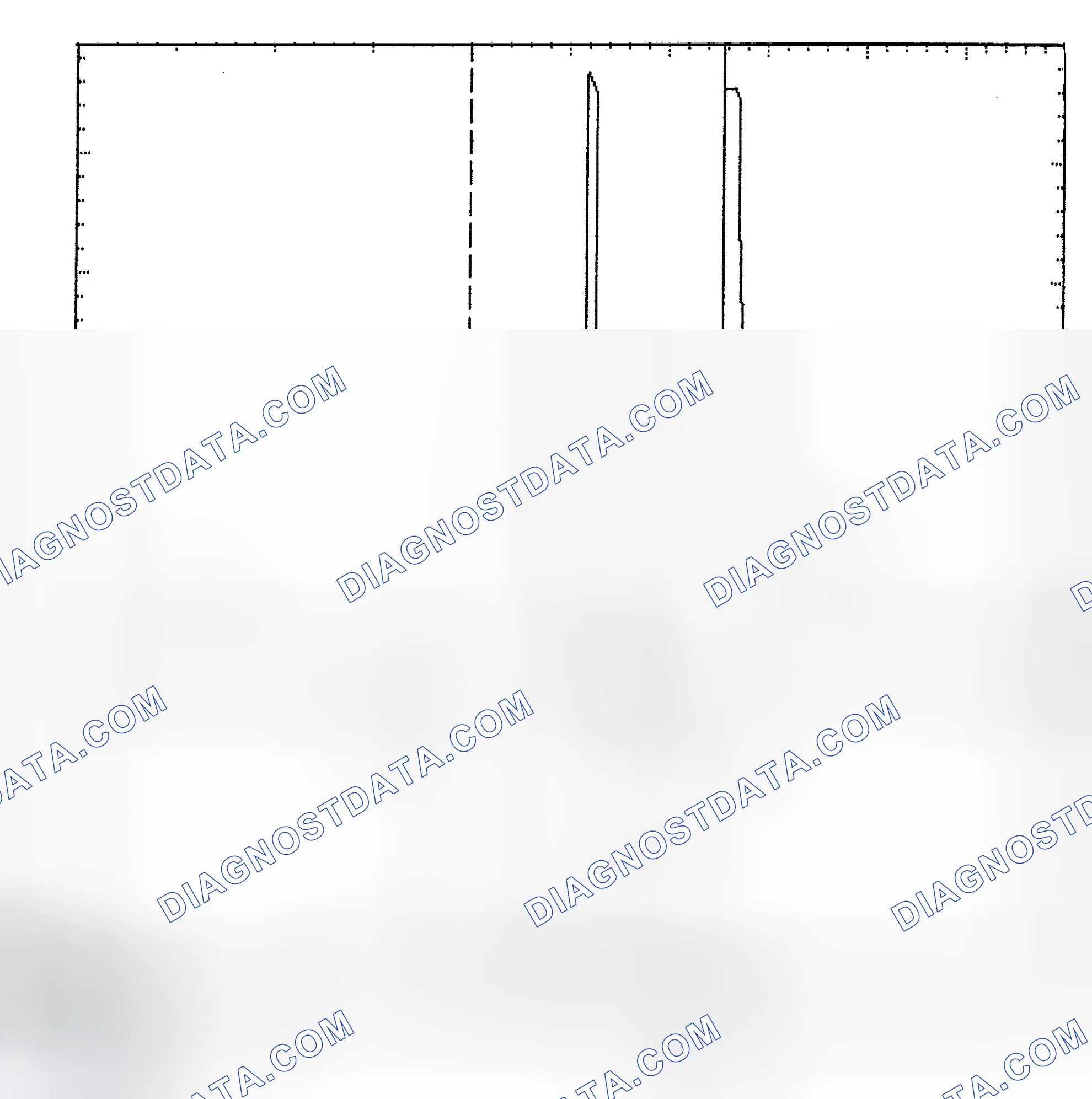 Scheme 6: Identifying Current Controlled Type Injector Pattern