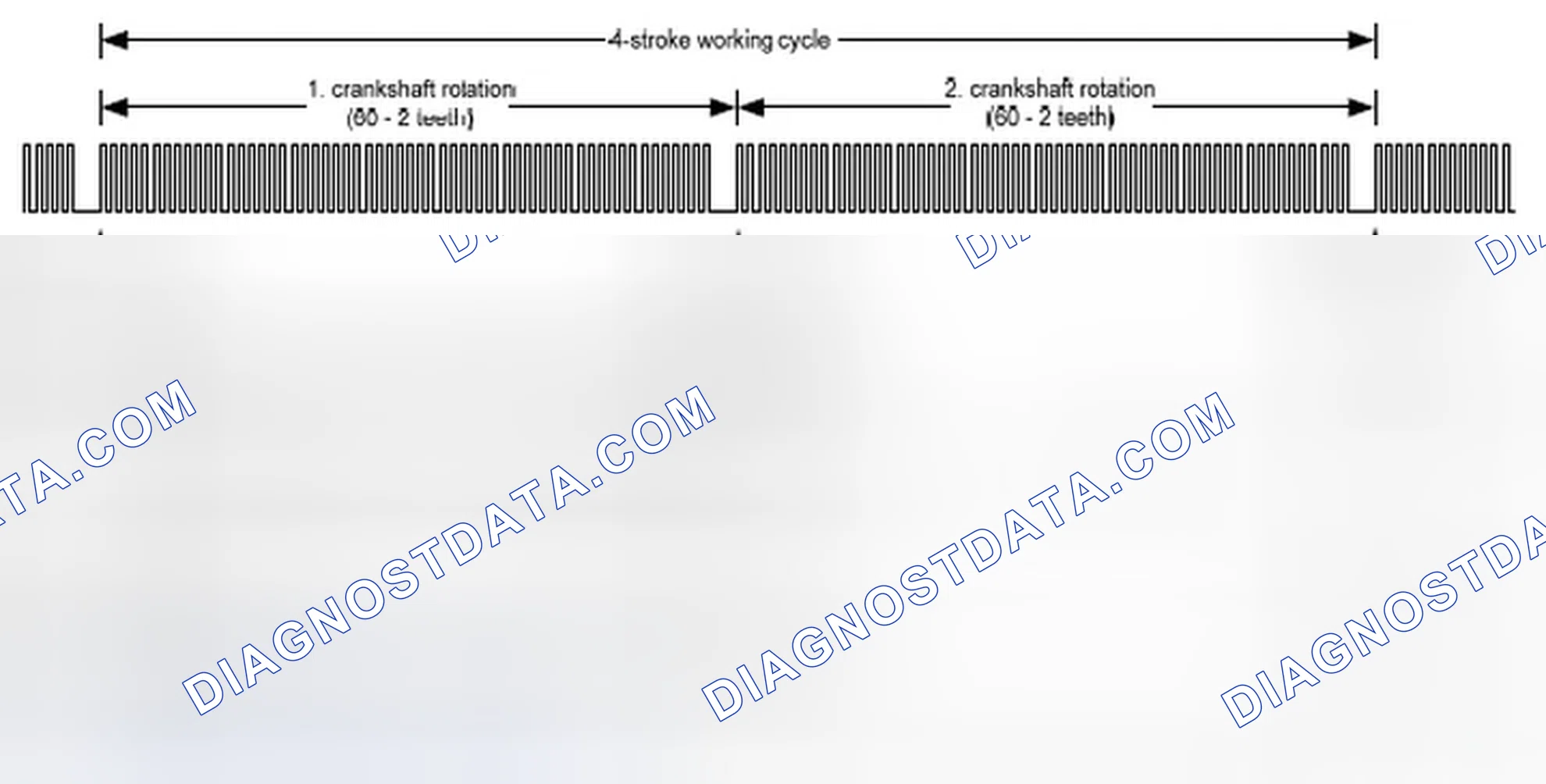 Scheme 203: 34.1 Functional Principle