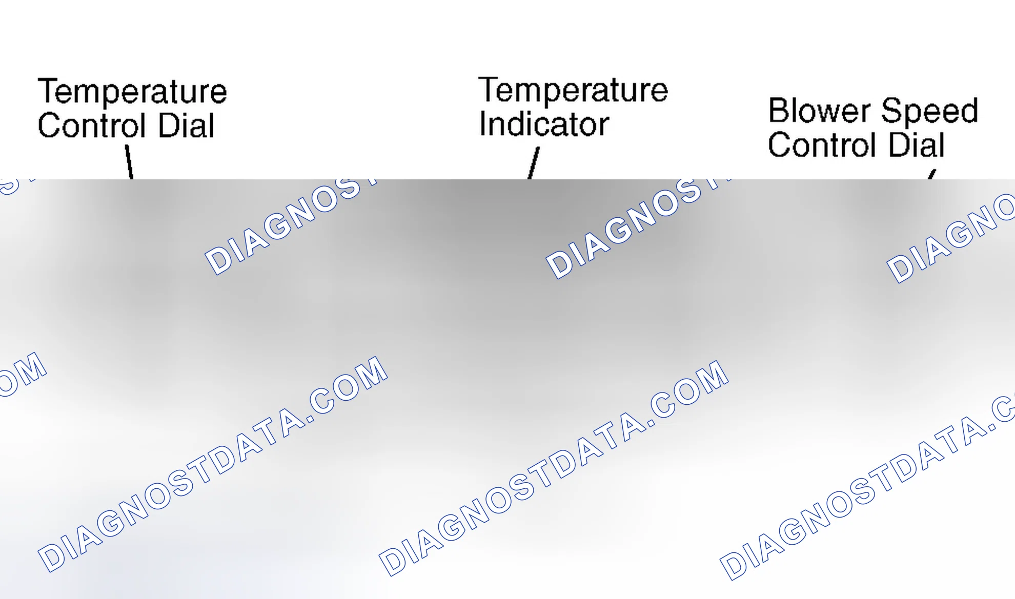 Scheme 28: CLIMATE CONTROL UNIT
