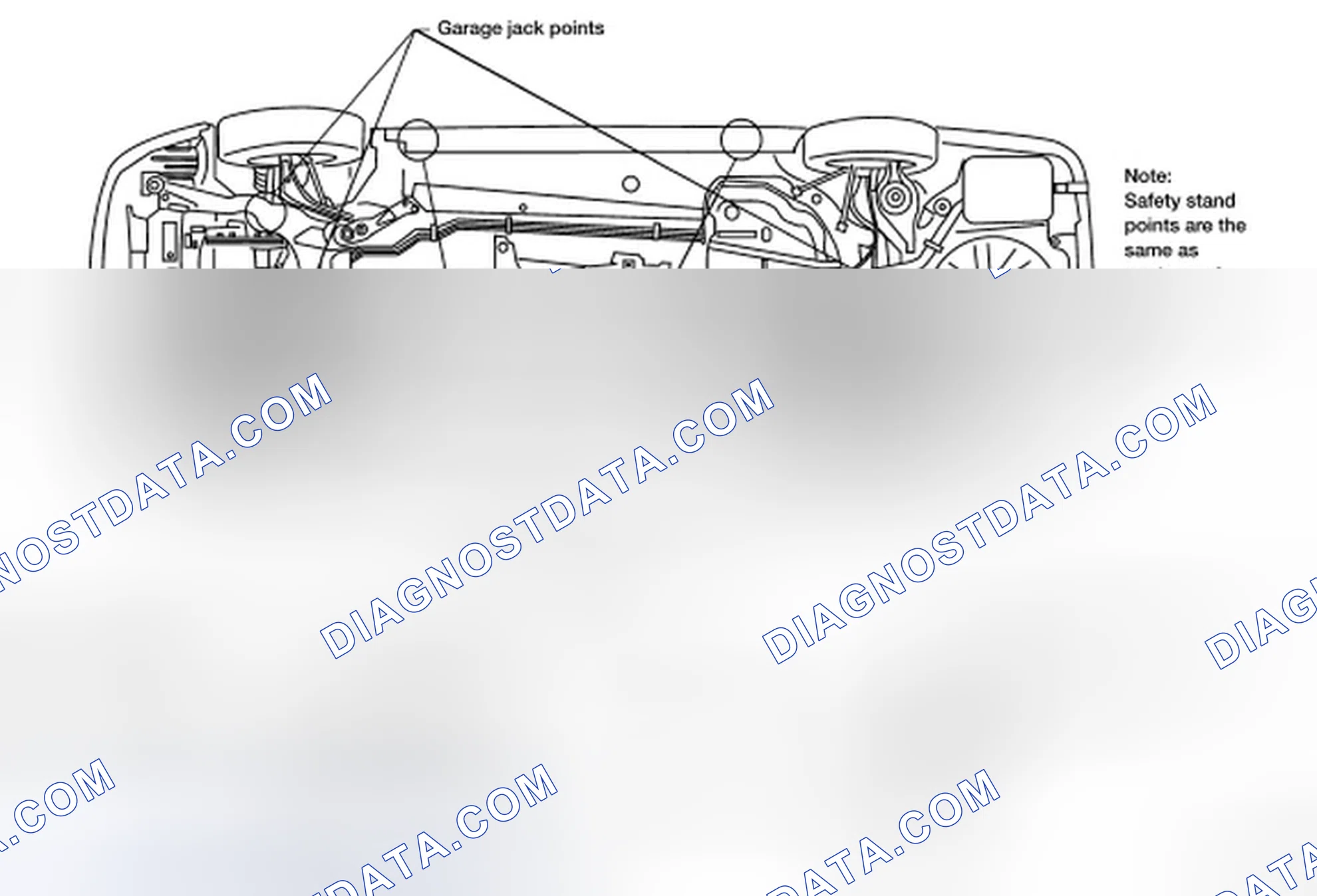 Scheme 46: Garage Jack and Safety Stand