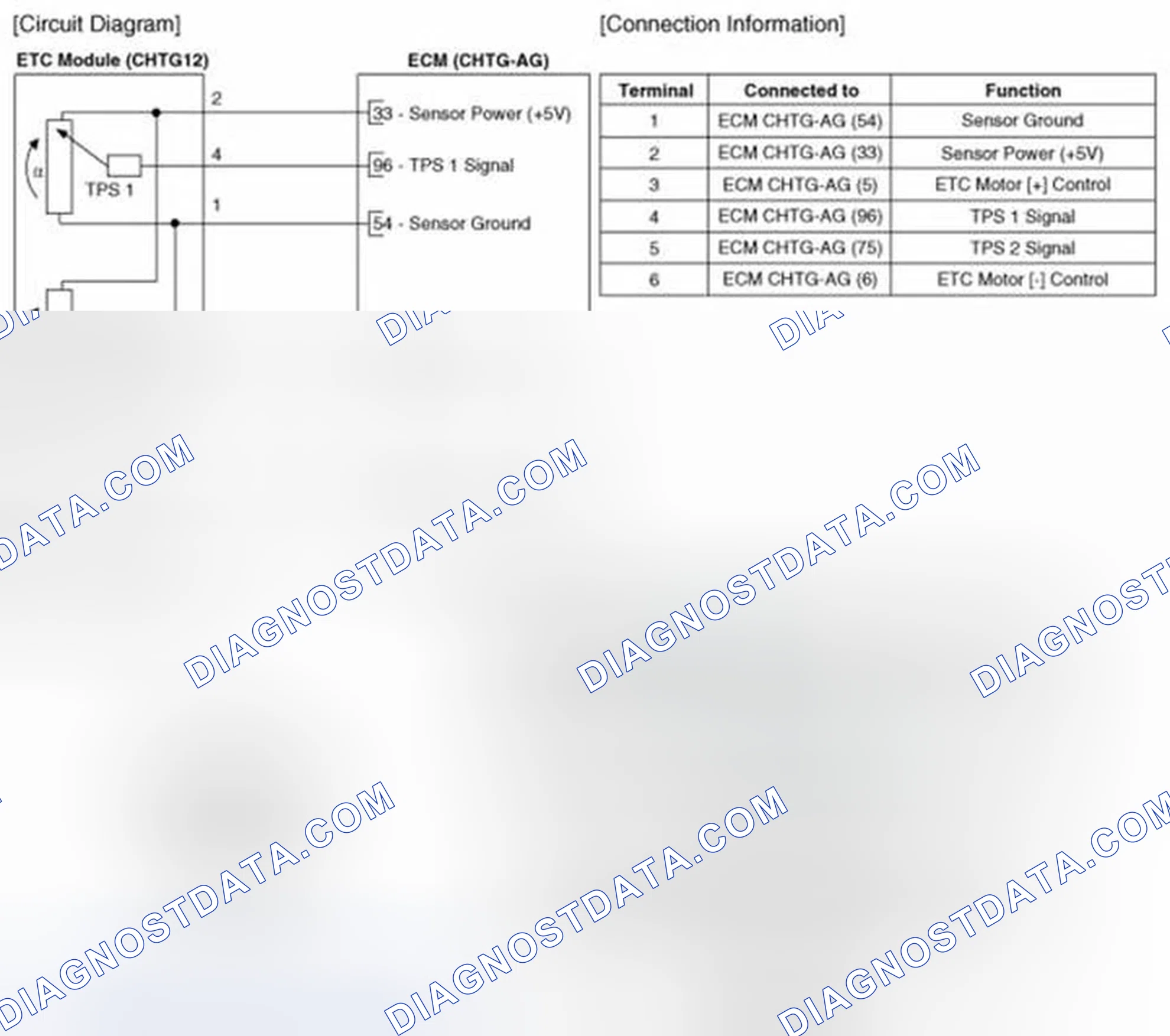 Scheme 262: Circuit Diagram