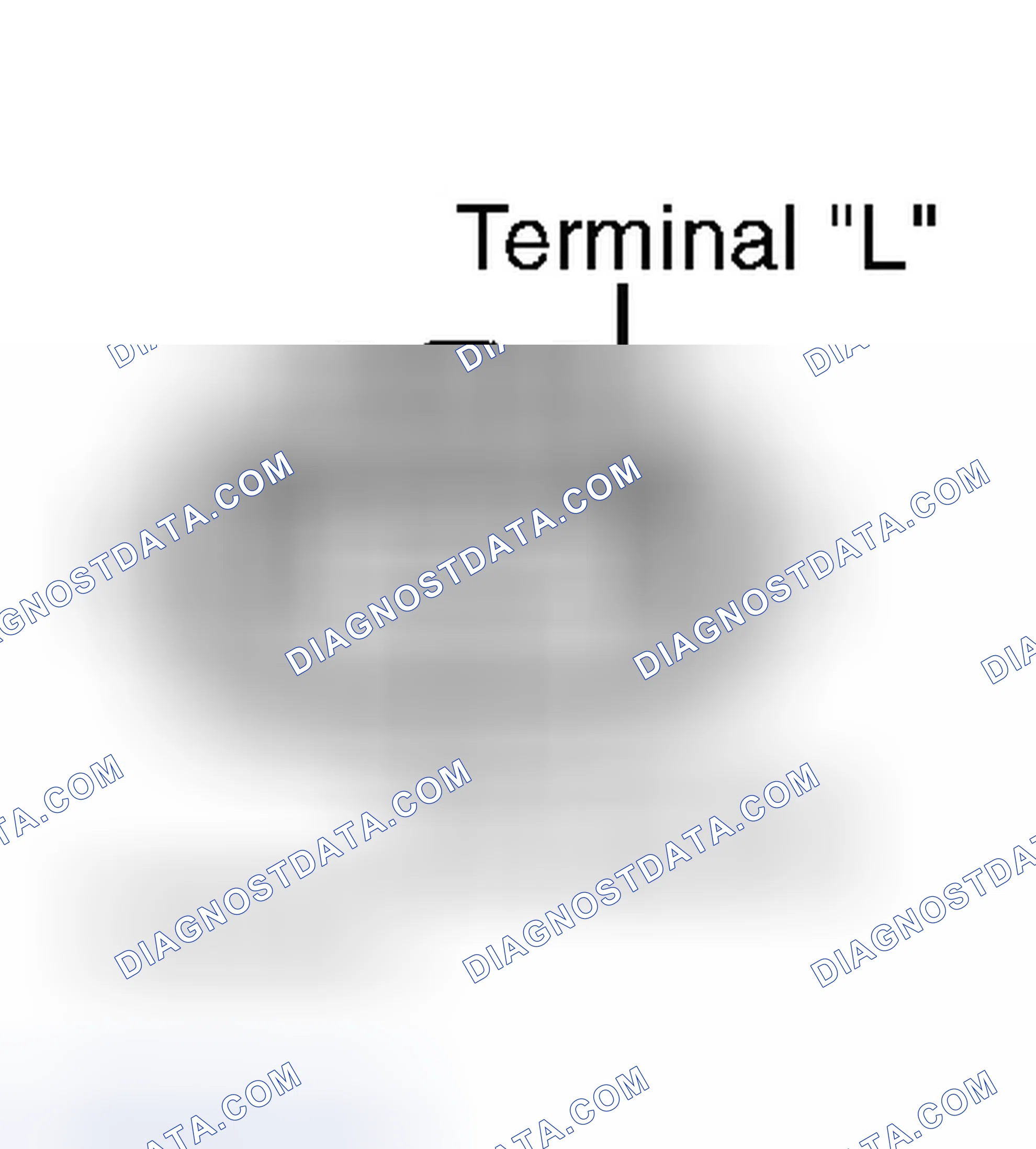 Scheme 4: Identifying Generator Terminals