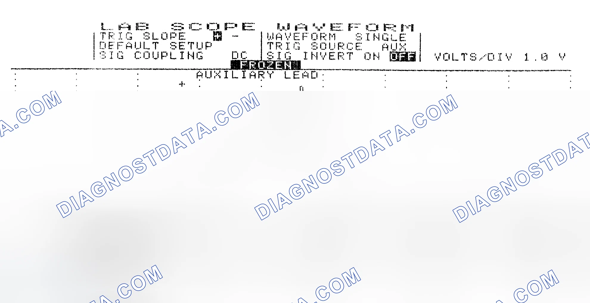Scheme 19: Single Injector w/Excessive Current Flow - Current Pattern