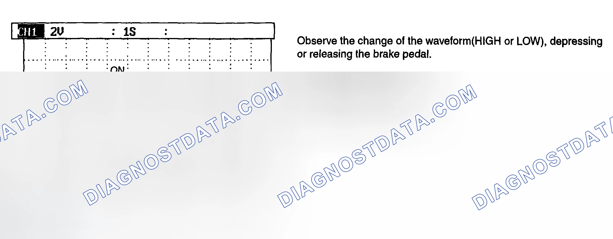 Scheme 11: WAVEFORM INSPECTION