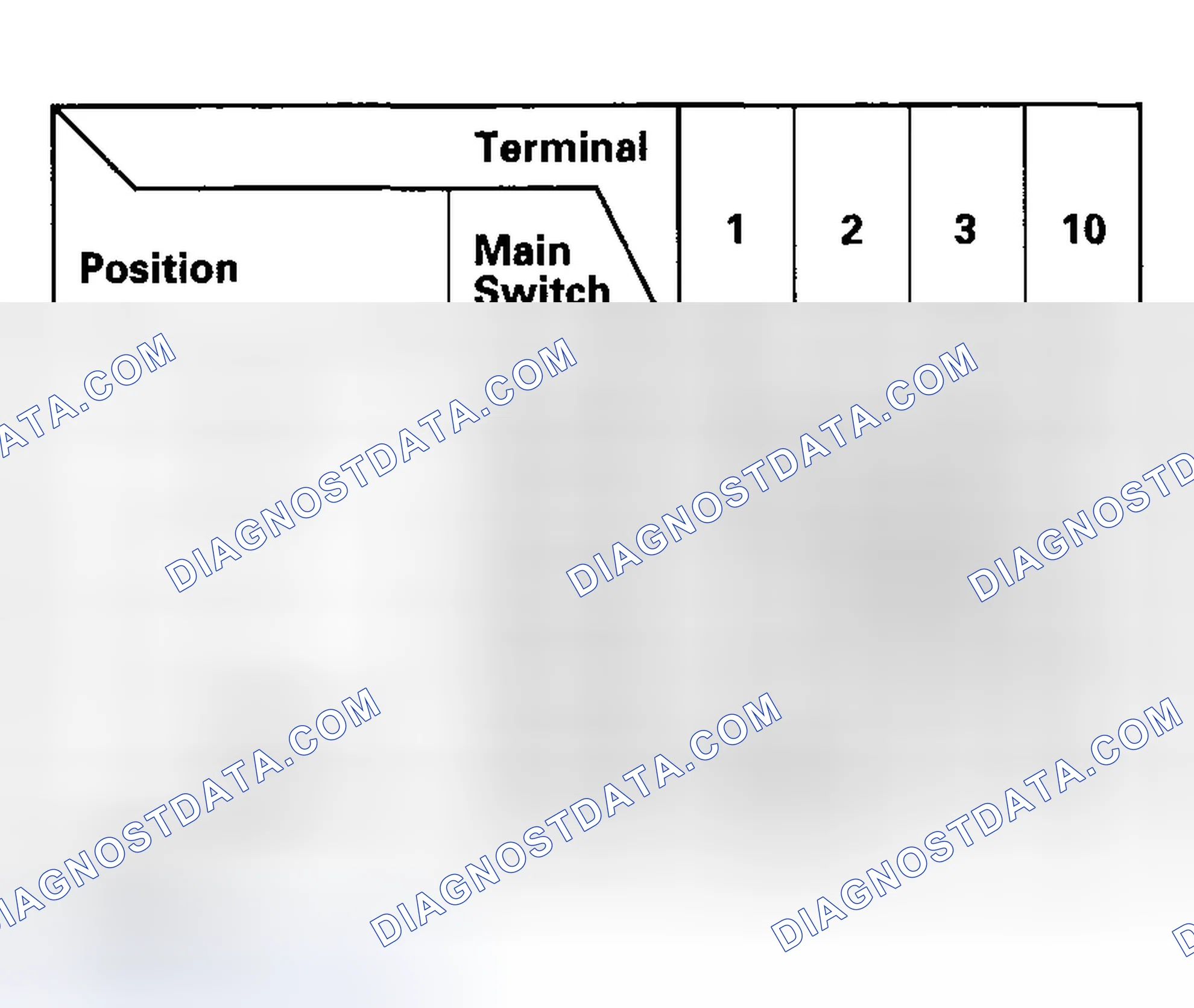 Scheme 102