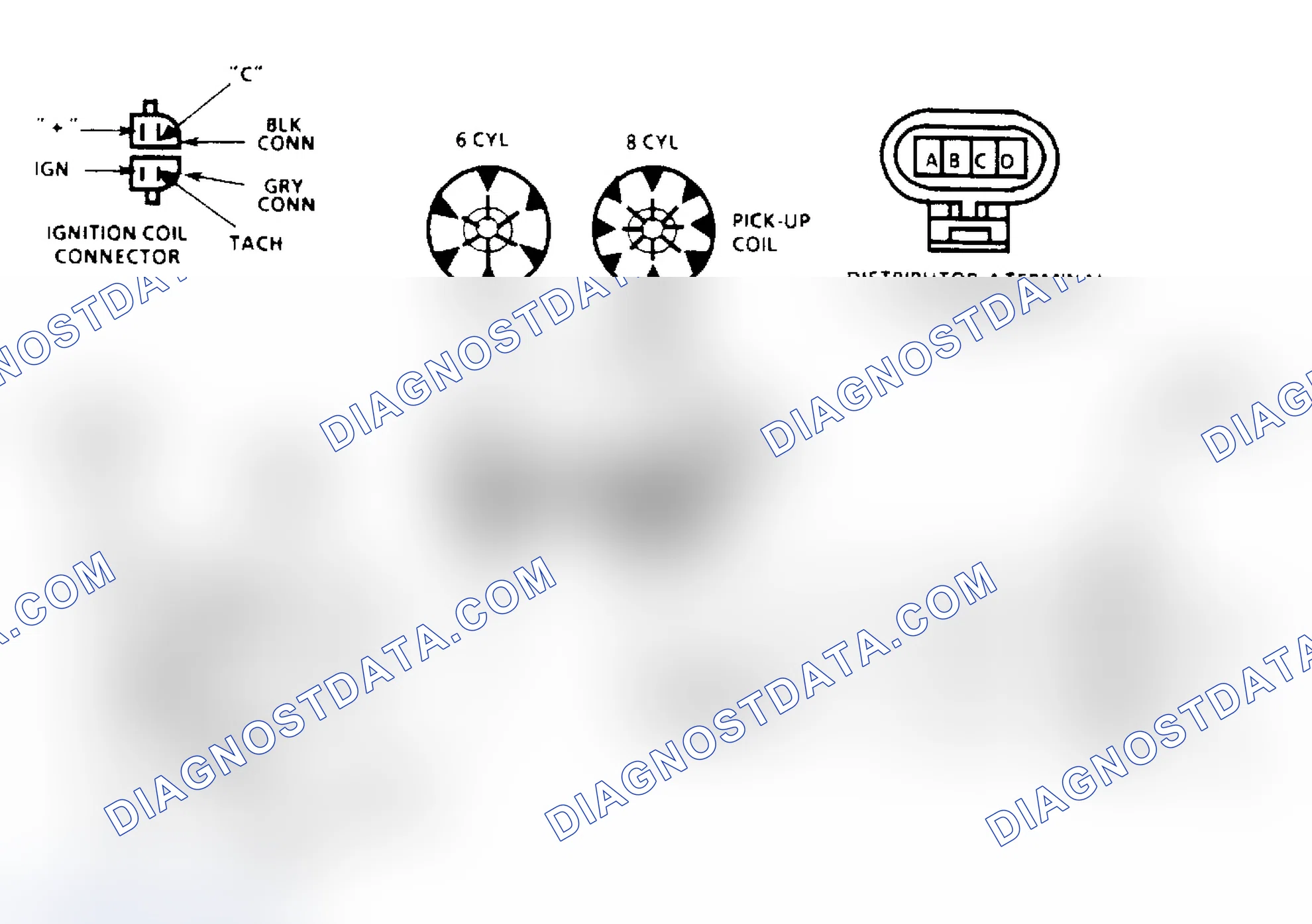 Scheme 173: Ignition System Check Schematic (Remote Coil/Sealed Connector Distributor) (Except 2.5L "S" Series)