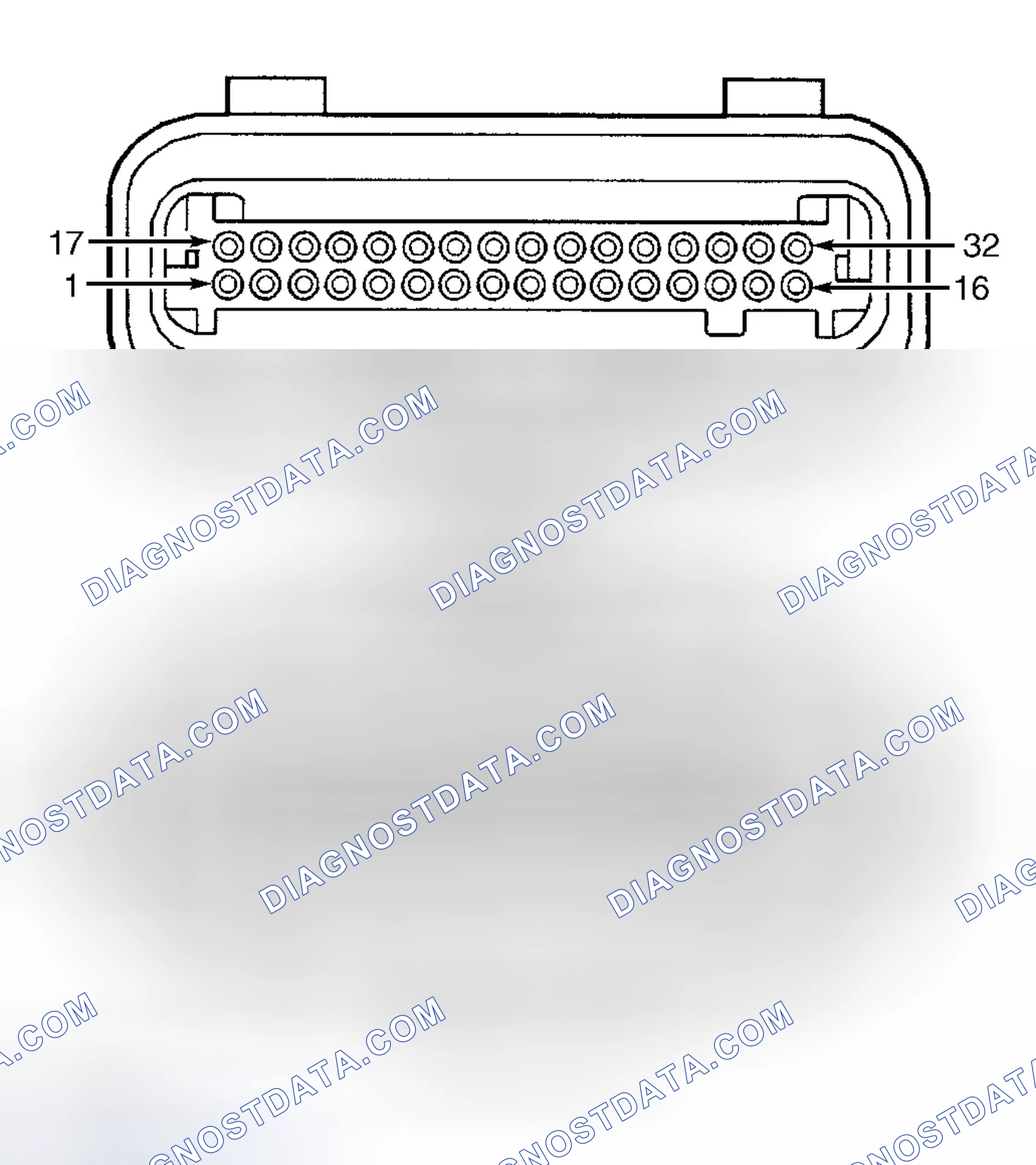Scheme 3: Powertrain Control Module Harness Connector End View & Terminal Identification (4.3L, 4.8L, 5.0L, 5.