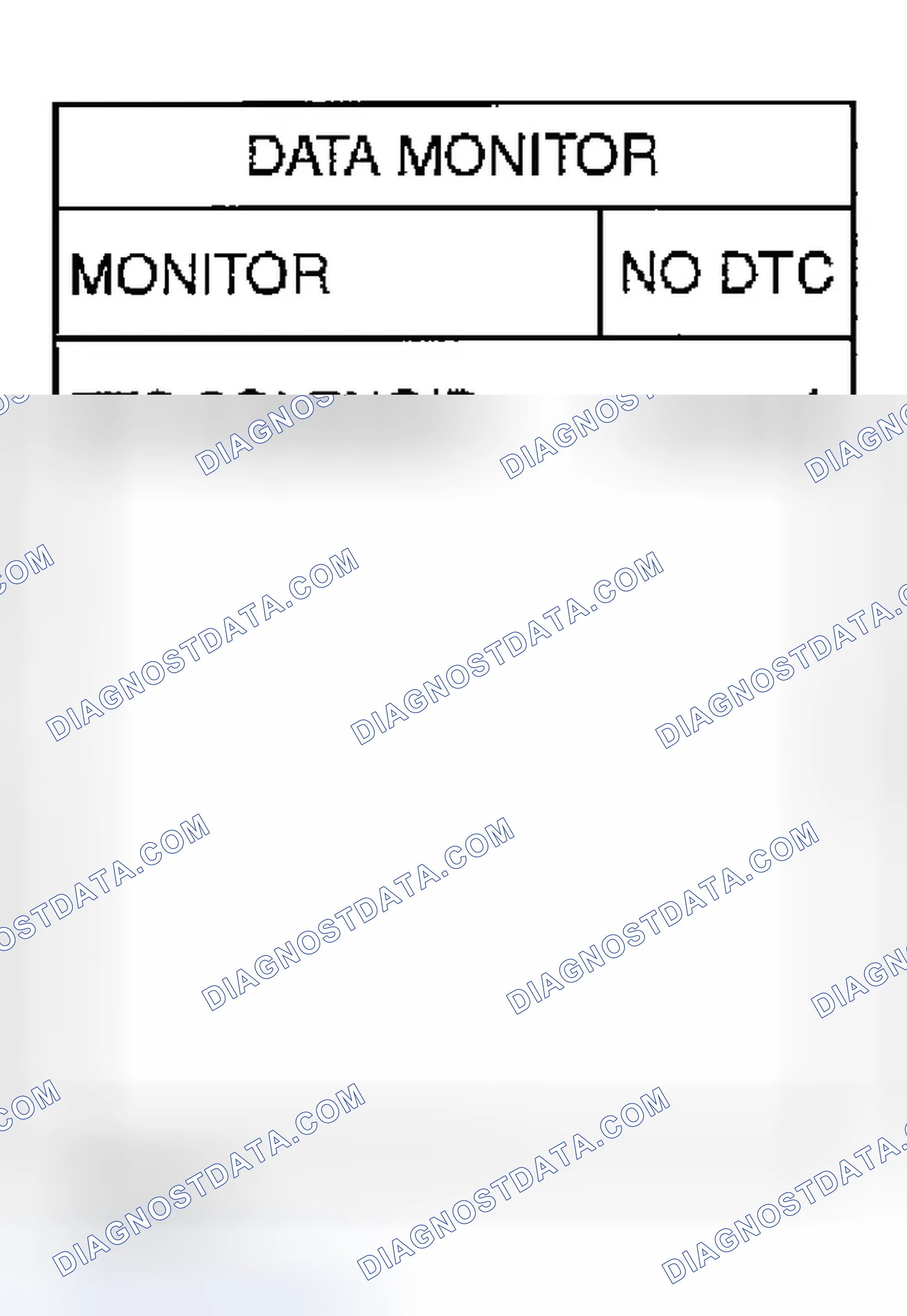 Scheme 77: Diagnostic Procedure