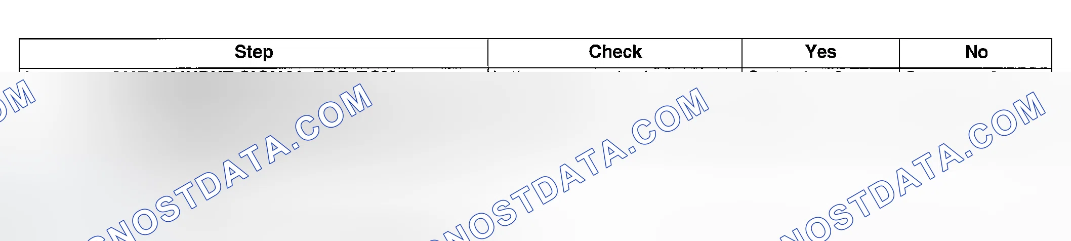 Scheme 59: DIAGNOSTIC PROCEDURE
