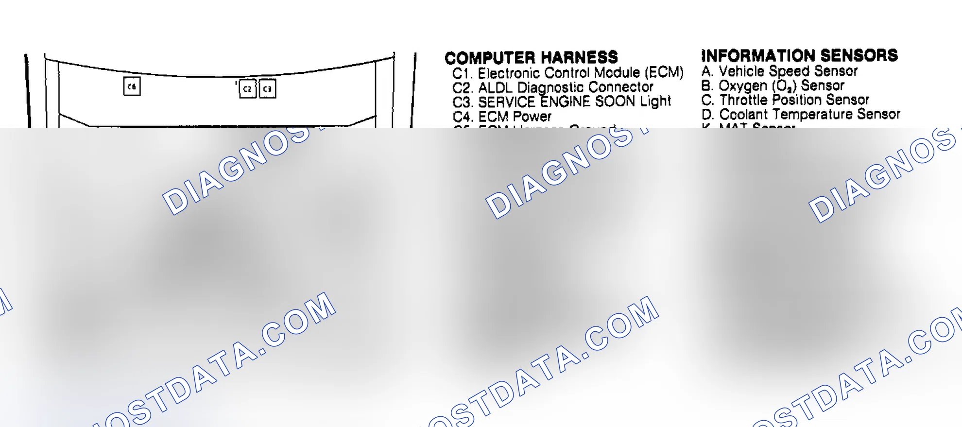 Scheme 235