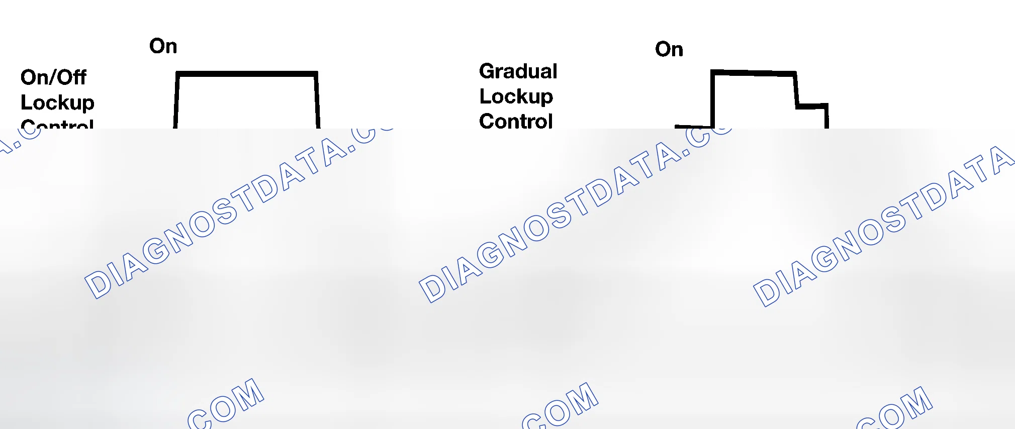 Scheme 4