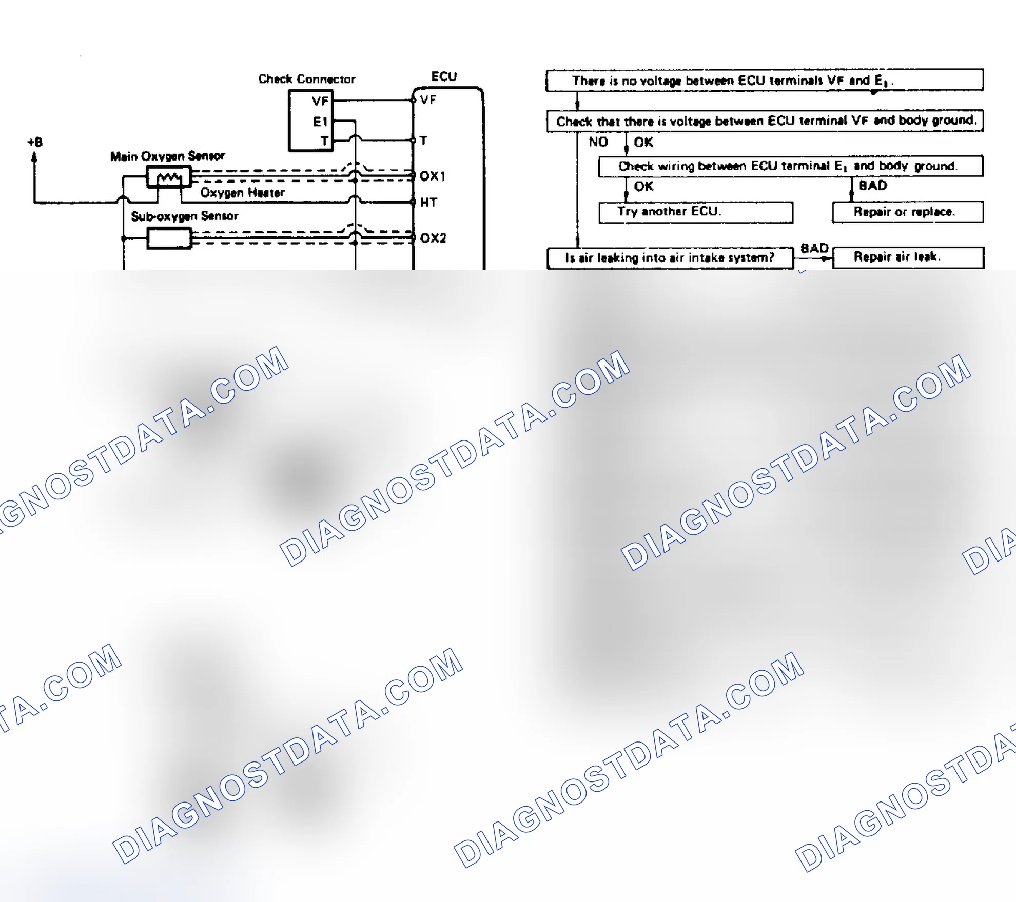 Scheme 54