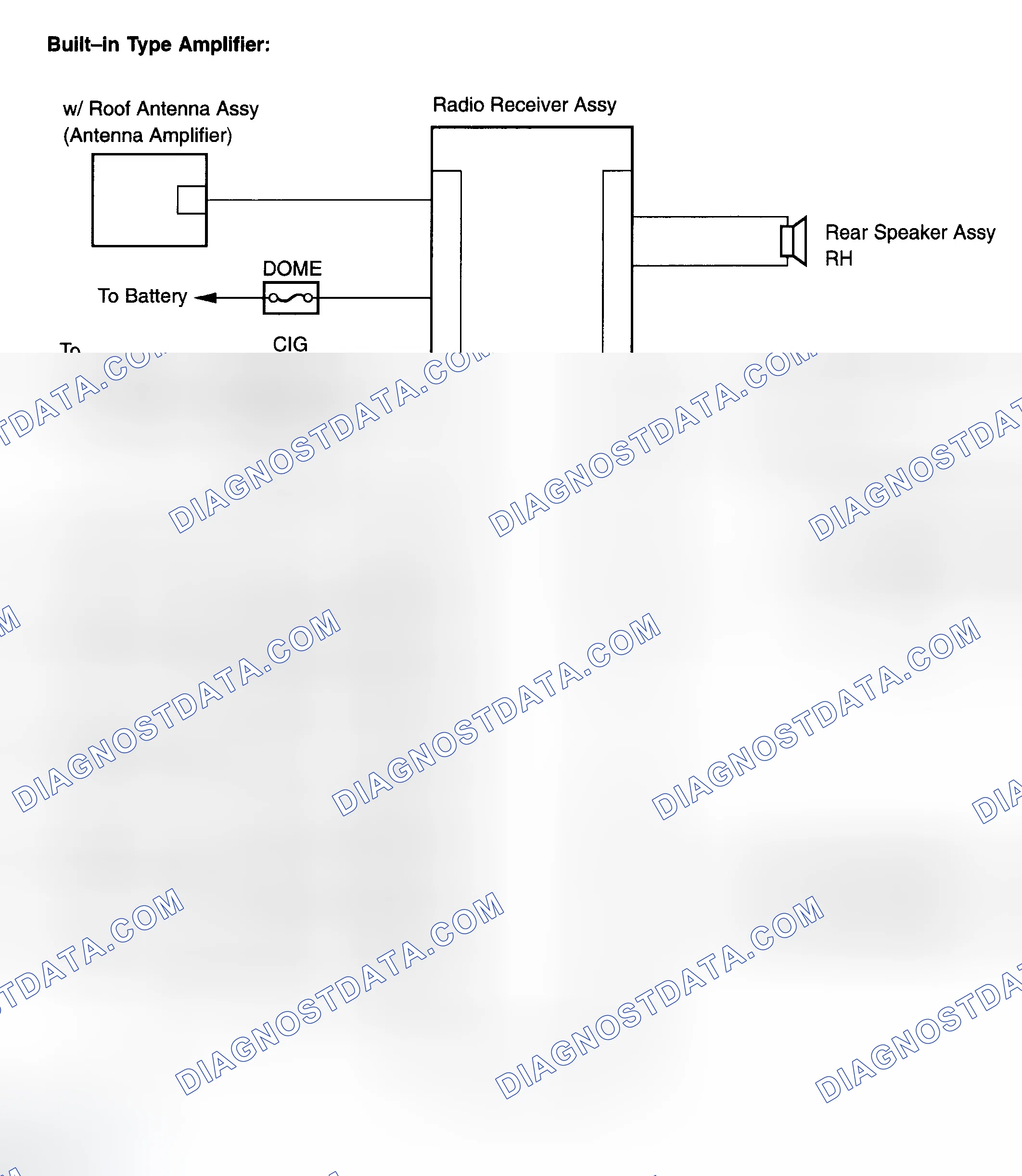 Scheme 2: SYSTEM DIAGRAM