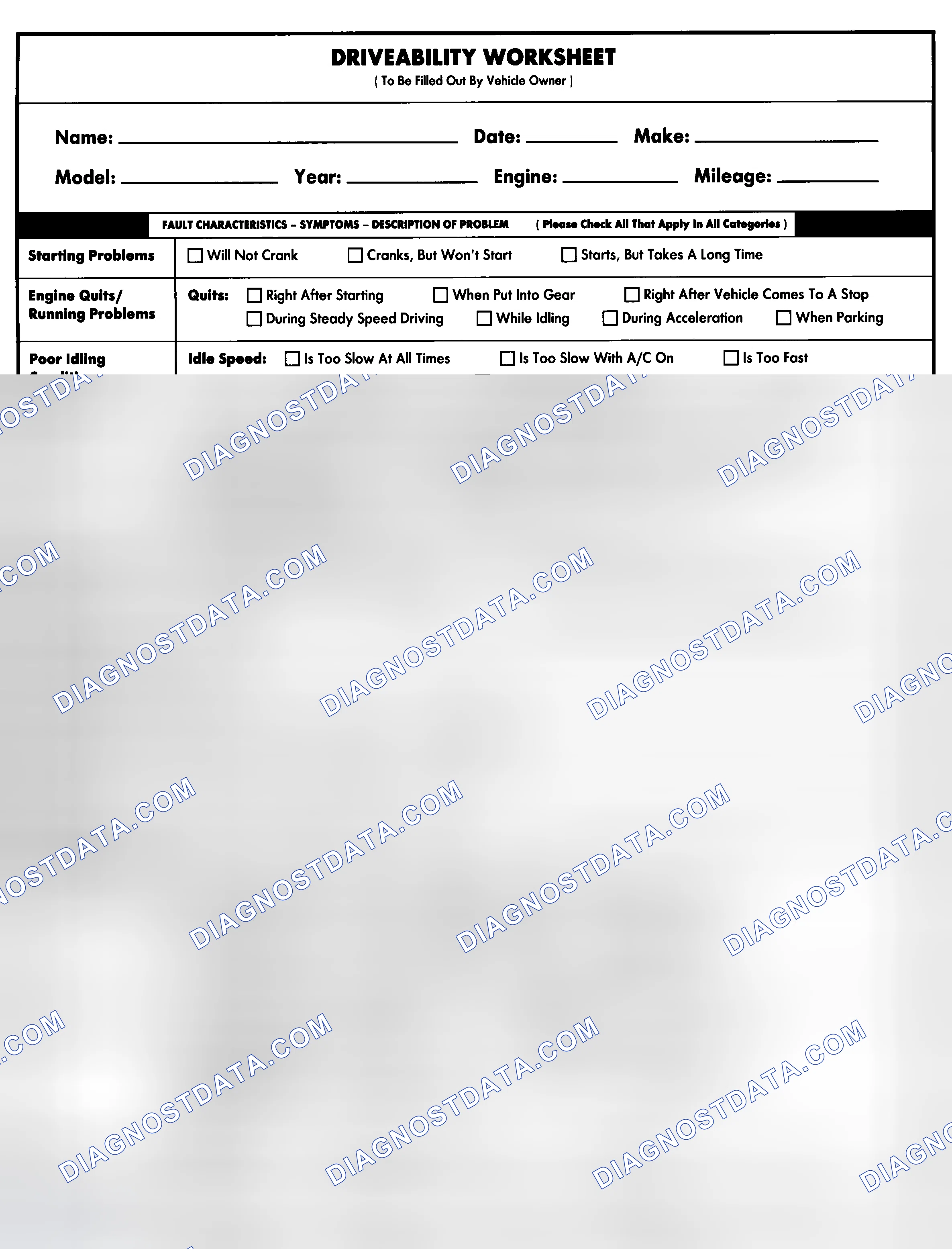 Scheme 1: Entire Vehicle - Symptom Check List For Customer